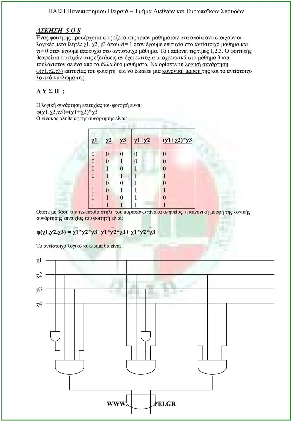 Να ορίσετε τη λογική συνάρτηση φ(χ,χ2,χ3) επιτυχίας του φοιτητή και να δώσετε μια κανονική μορφή της και το αντίστοιχο λογικό κύκλωμά της.