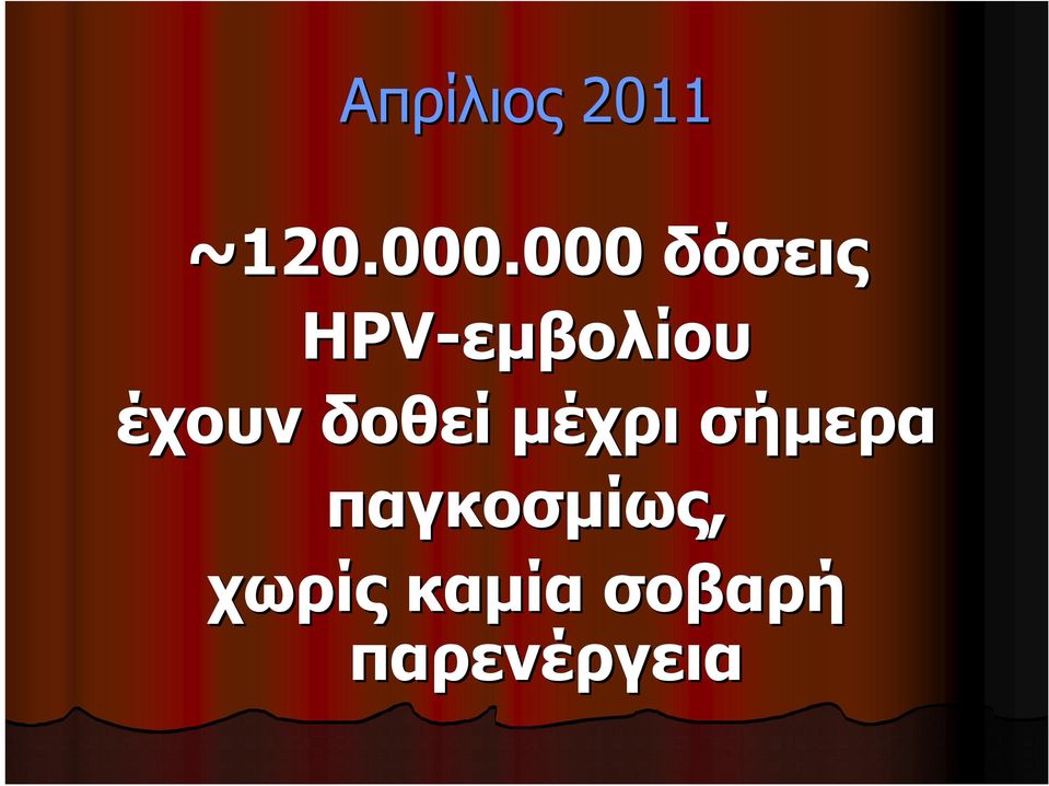 έχουν δοθεί μέχρι σήμερα