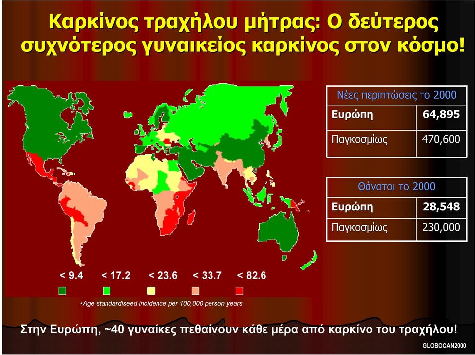 2 < 23.6 < 33.7 Ευρώπη 28,548 Παγκοσμίως 230,000 < 82.
