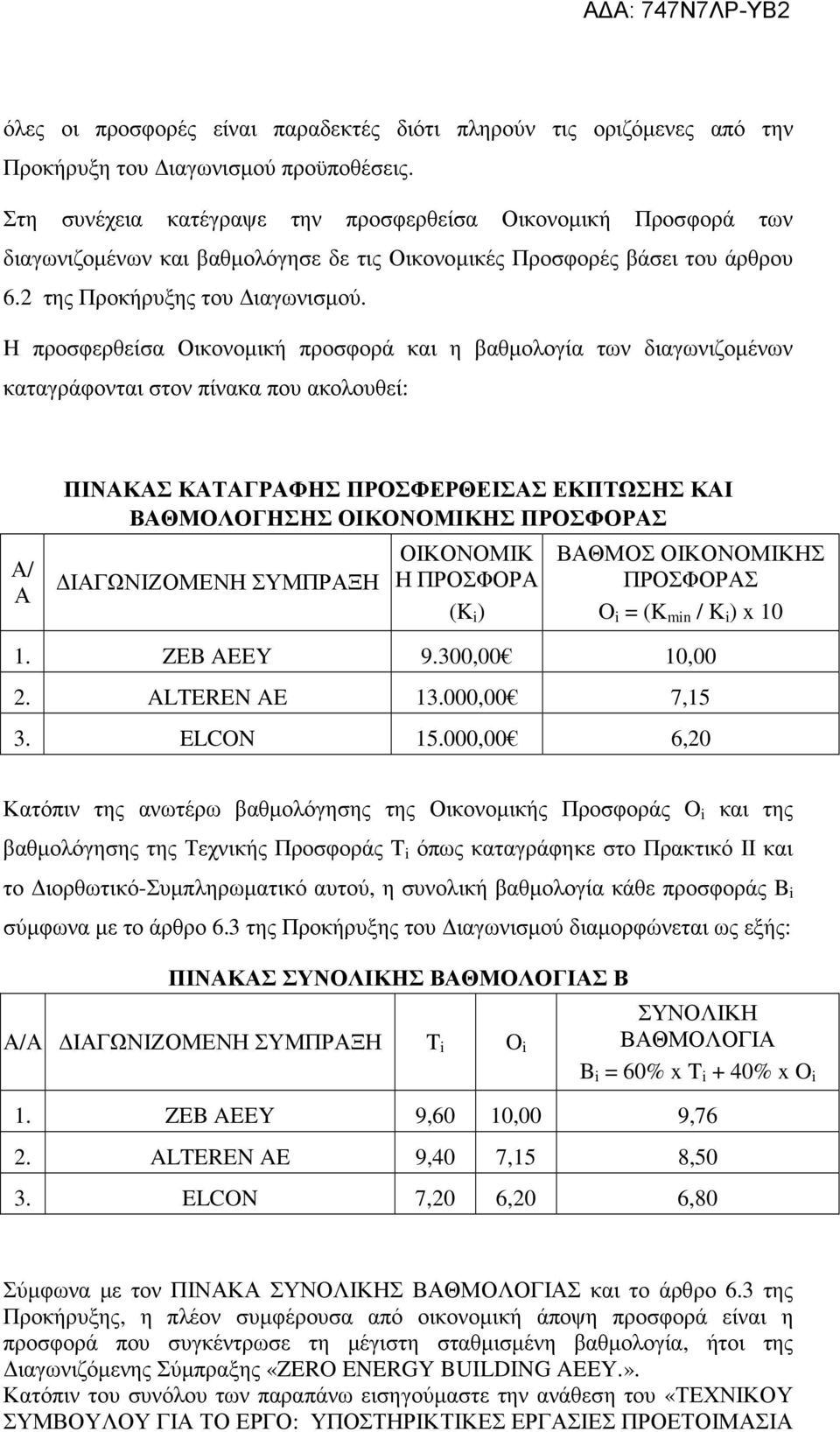 H προσφερθείσα Οικονοµική προσφορά και η βαθµολογία των διαγωνιζοµένων καταγράφονται στον πίνακα που ακολουθεί: Α/ Α ΠΙΝΑΚΑΣ ΚΑΤΑΓΡΑΦΗΣ ΠΡΟΣΦΕΡΘΕΙΣΑΣ ΕΚΠΤΩΣΗΣ ΚΑΙ ΒΑΘΜΟΛΟΓΗΣΗΣ ΟΙΚΟΝΟΜΙΚΗΣ ΠΡΟΣΦΟΡΑΣ
