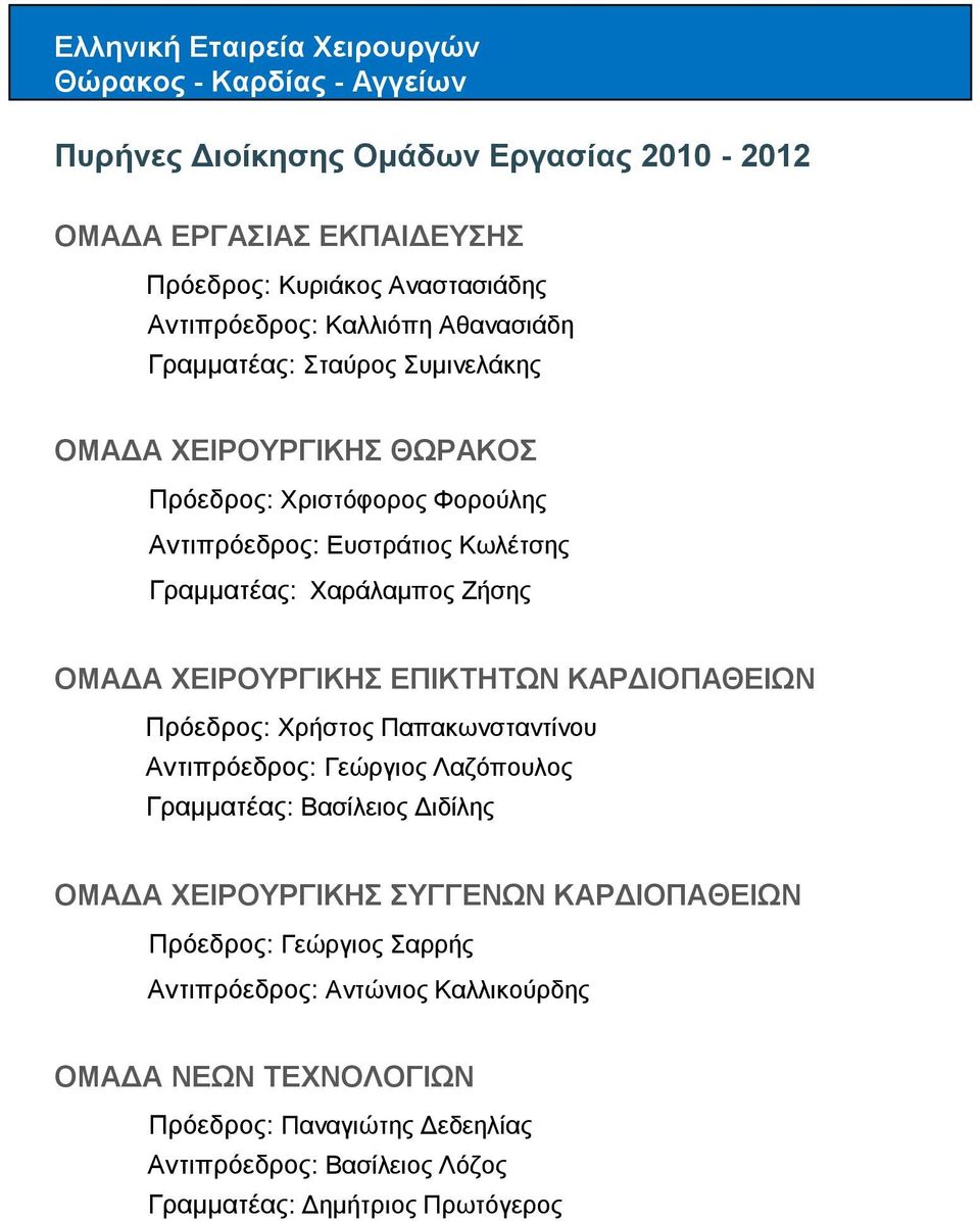 ΟΜΑΔΑ ΧΕΙΡΟΥΡΓΙΚΗΣ ΕΠΙΚΤΗΤΩΝ ΚΑΡΔΙΟΠΑΘΕΙΩΝ Πρόεδρος: Χρήστος Παπακωνσταντίνου Αντιπρόεδρος: Γεώργιος Λαζόπουλος Γραμματέας: Βασίλειος Διδίλης ΟΜΑΔΑ ΧΕΙΡΟΥΡΓΙΚΗΣ ΣΥΓΓΕΝΩΝ