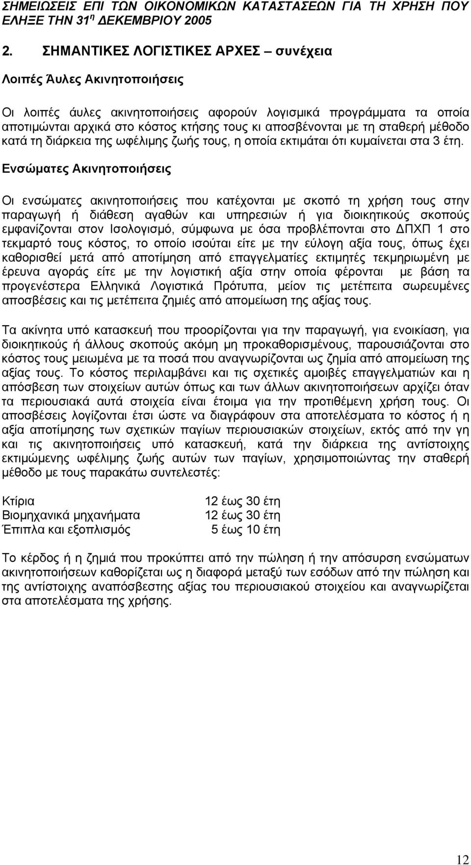 Ενσώματες Ακινητοποιήσεις Οι ενσώματες ακινητοποιήσεις που κατέχονται με σκοπό τη χρήση τους στην παραγωγή ή διάθεση αγαθών και υπηρεσιών ή για διοικητικούς σκοπούς εμφανίζονται στον Ισολογισμό,