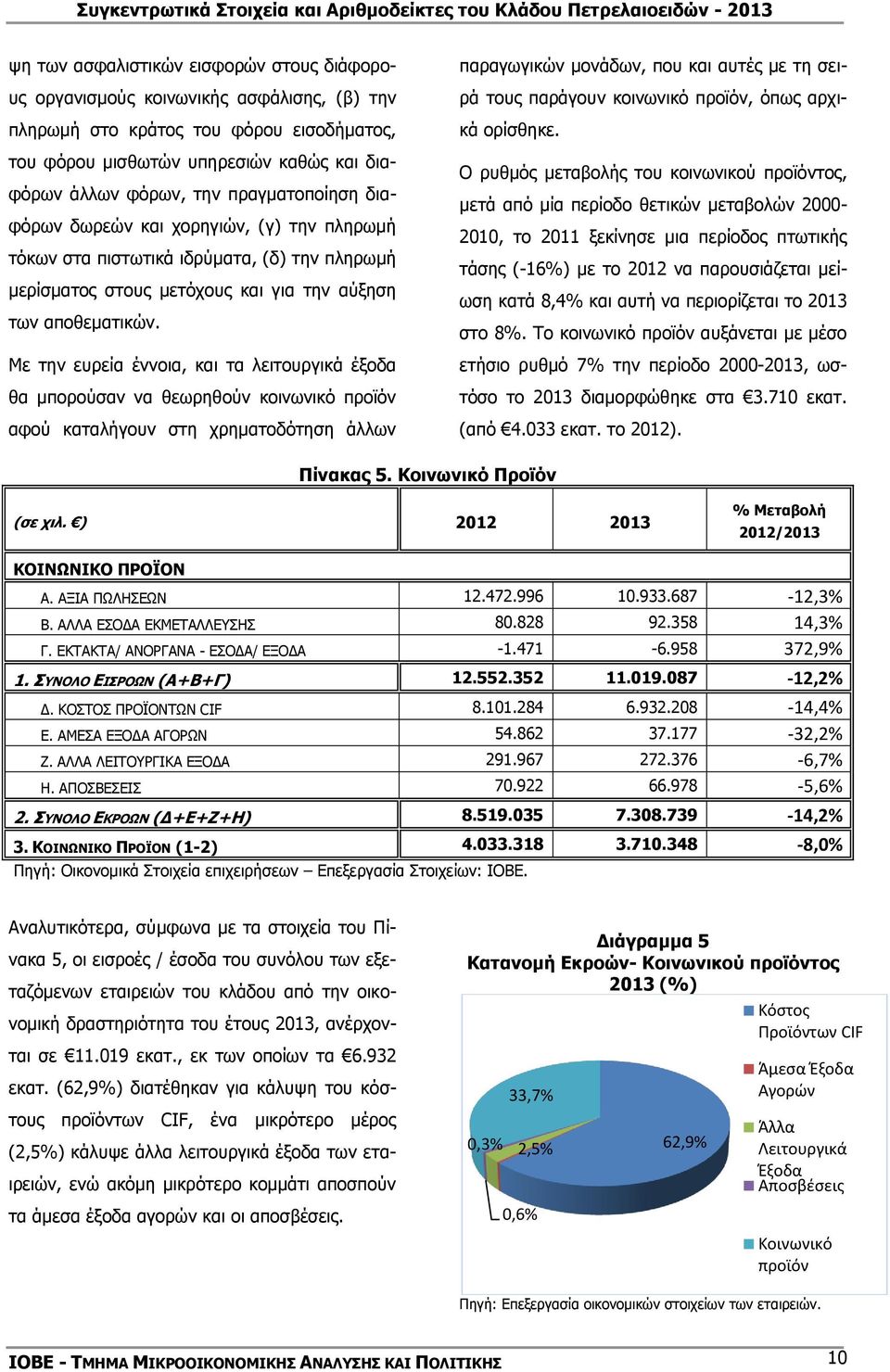 Με την ευρεία έννοια, και τα λειτουργικά έξοδα θα μπορούσαν να θεωρηθούν κοινωνικό προϊόν αφού καταλήγουν στη χρηματοδότηση άλλων παραγωγικών μονάδων, που και αυτές με τη σειρά τους παράγουν