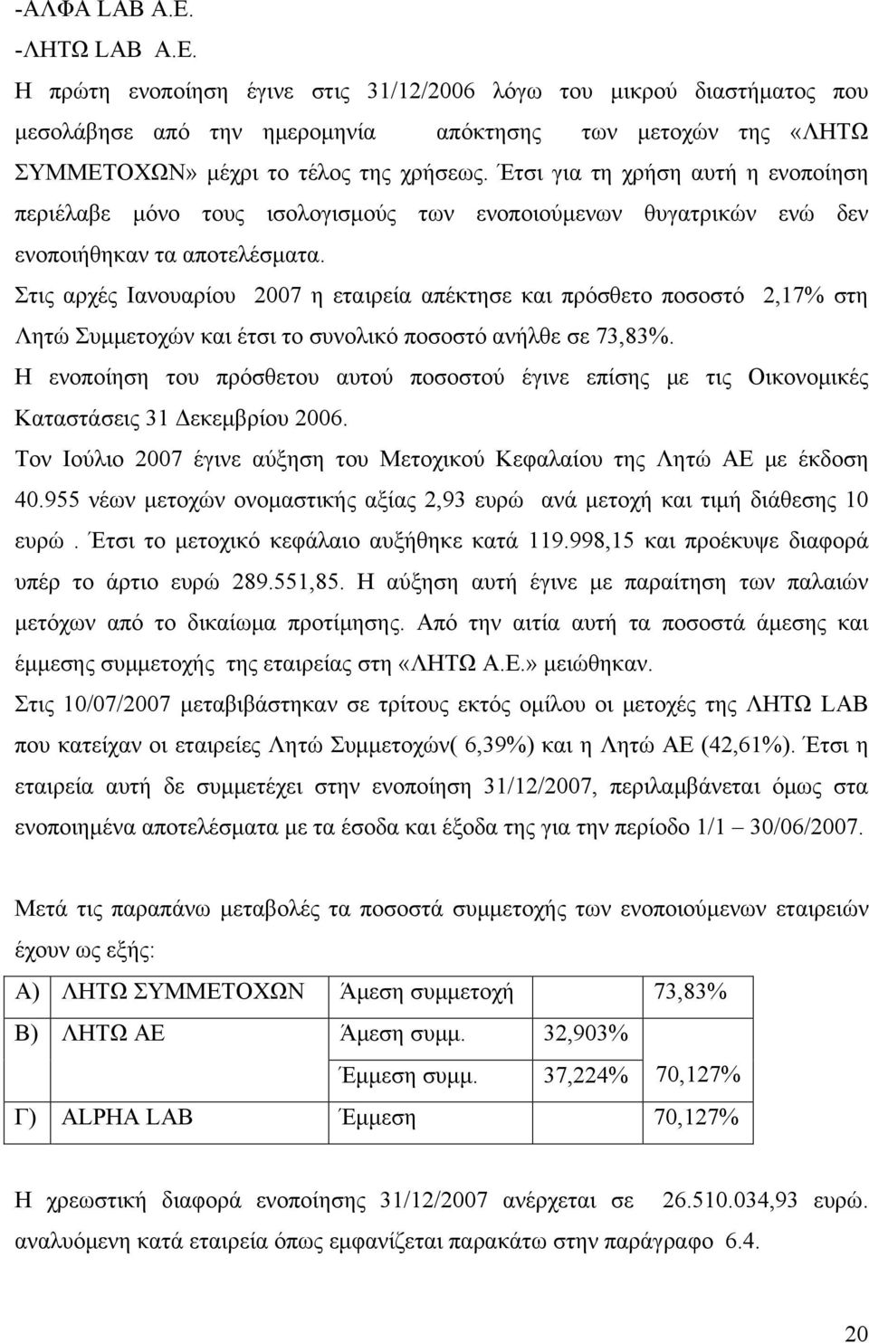 Στις αρχές Ιανουαρίου 2007 η εταιρεία απέκτησε και πρόσθετο ποσοστό 2,17% στη Λητώ Συμμετοχών και έτσι το συνολικό ποσοστό ανήλθε σε 73,83%.