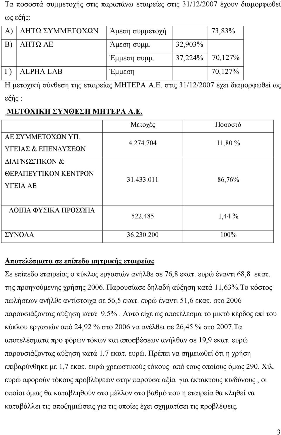 ΥΓΕΙΑΣ & ΕΠΕΝΔΥΣΕΩΝ 4.274.704 11,80 % ΔΙΑΓΝΩΣΤΙΚΟΝ & ΘΕΡΑΠΕΥΤΙΚΟΝ ΚΕΝΤΡΟΝ ΥΓΕΙΑ ΑΕ 31.433.011 86,76% ΛΟΙΠΑ ΦΥΣΙΚΑ ΠΡΟΣΩΠΑ 522.485 1,44 % ΣΥΝΟΛΑ 36.230.