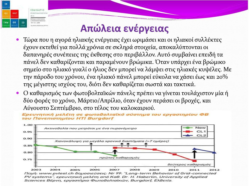 Με την πάροδο του χρόνου, ένα ηλιακό πάνελ μπορεί εύκολα να χάσει έως και 20% της μέγιστης ισχύος του, διότι δεν καθαρίζεται σωστά και τακτικά.