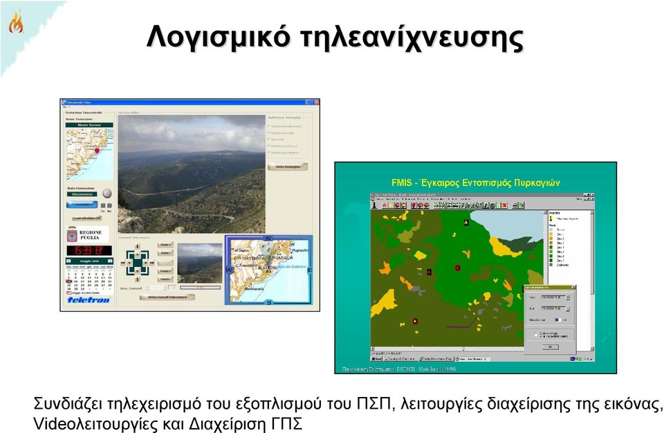 ΠΣΠ, λειτουργίες διαχείρισης της