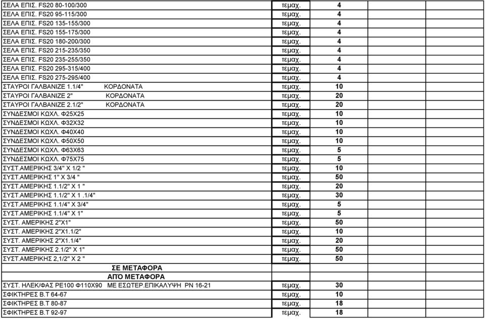 20 ΣΤΑΥΡΟΙ ΓΑΛΒΑΝΙΖΕ 2.1/2" ΚΟΡΔΟΝΑΤΑ τεμαχ. 20 ΣΥΝΔΕΣΜΟΙ ΚΩΧΛ. Φ25Χ25 τεμαχ. 10 ΣΥΝΔΕΣΜΟΙ ΚΩΧΛ. Φ32Χ32 τεμαχ. 10 ΣΥΝΔΕΣΜΟΙ ΚΩΧΛ. Φ40Χ40 τεμαχ. 10 ΣΥΝΔΕΣΜΟΙ ΚΩΧΛ. Φ50Χ50 τεμαχ. 10 ΣΥΝΔΕΣΜΟΙ ΚΩΧΛ. Φ63Χ63 τεμαχ.