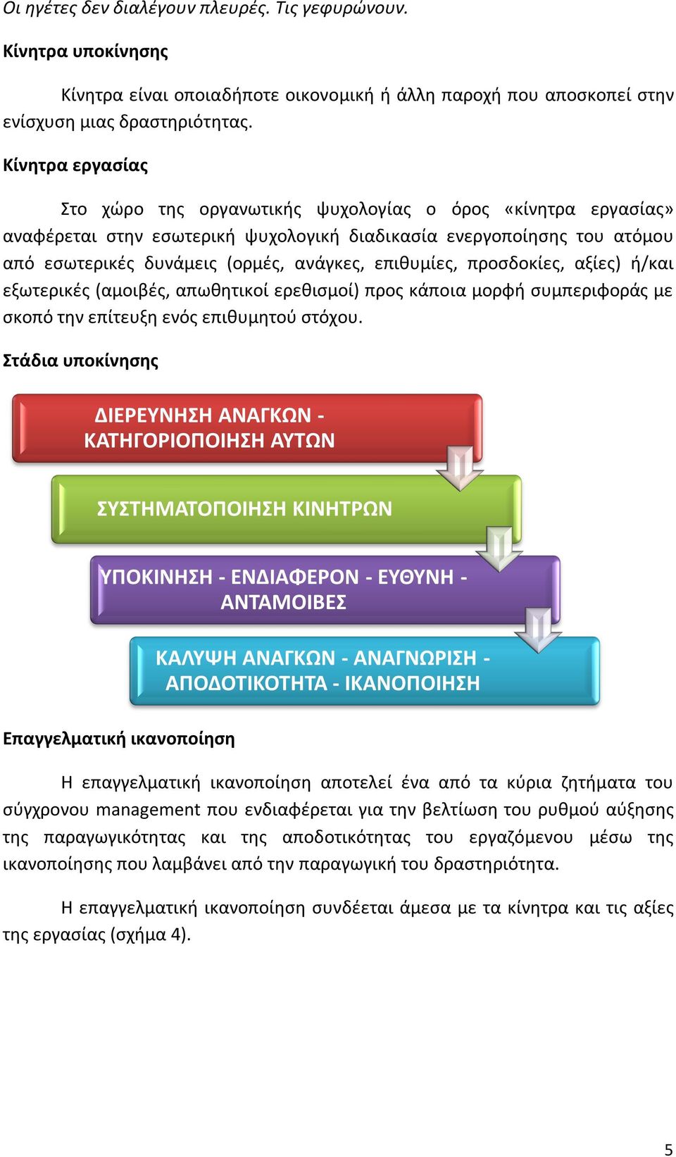 επιθυμίες, προσδοκίες, αξίες) ή/και εξωτερικές (αμοιβές, απωθητικοί ερεθισμοί) προς κάποια μορφή συμπεριφοράς με σκοπό την επίτευξη ενός επιθυμητού στόχου.