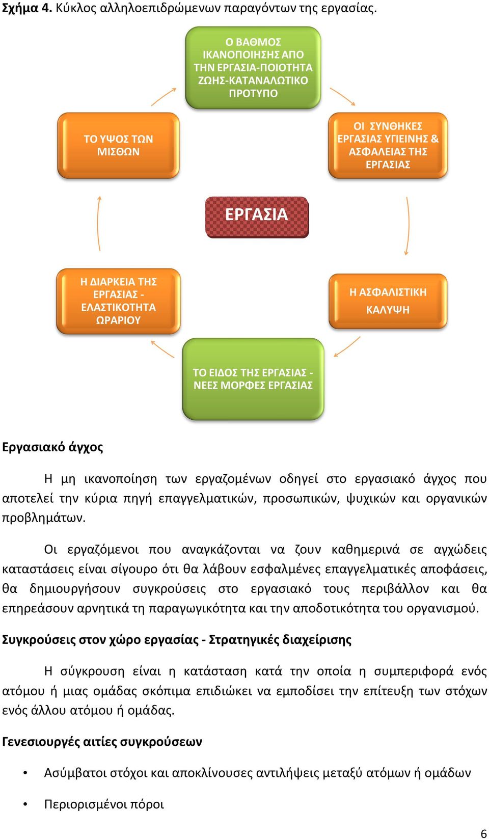 ΩΡΑΡΙΟΥ Η ΑΣΦΑΛΙΣΤΙΚΗ ΚΑΛΥΨΗ ΤΟ ΕΙΔΟΣ ΤΗΣ ΕΡΓΑΣΙΑΣ - ΝΕΕΣ ΜΟΡΦΕΣ ΕΡΓΑΣΙΑΣ Εργασιακό άγχος Η μη ικανοποίηση των εργαζομένων οδηγεί στο εργασιακό άγχος που αποτελεί την κύρια πηγή επαγγελματικών,