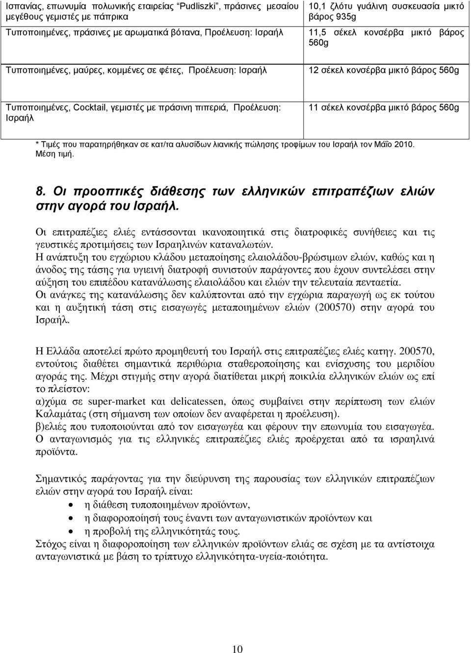 Προέλευση: Ισραήλ 11 σέκελ κονσέρβα μικτό βάρος 560g * Τιμές που παρατηρήθηκαν σε κατ/τα αλυσίδων λιανικής πώλησης τροφίμων του Ισραήλ τον Μάΐο 2010. Μέση τιμή. 8.