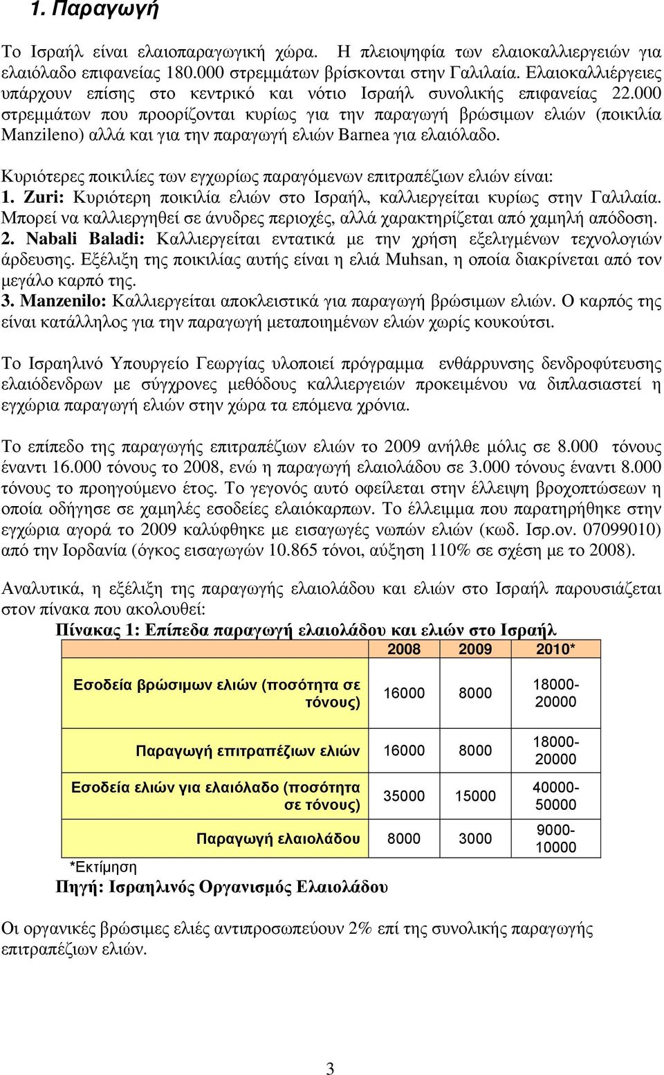 000 στρεμμάτων που προορίζονται κυρίως για την παραγωγή βρώσιμων ελιών (ποικιλία Manzileno) αλλά και για την παραγωγή ελιών Barnea για ελαιόλαδο.