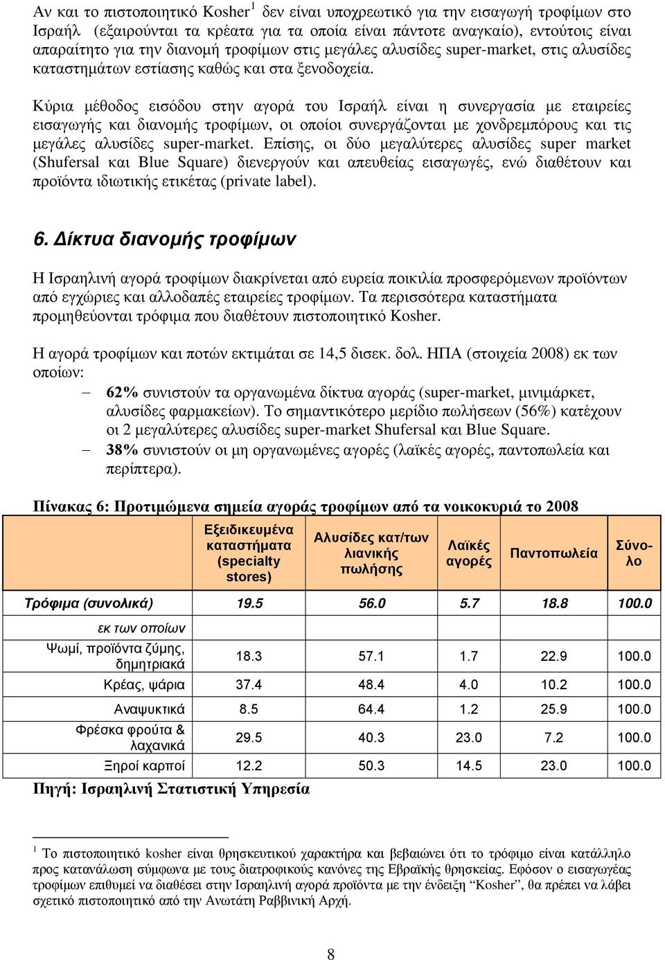 Κύρια μέθοδος εισόδου στην αγορά του Ισραήλ είναι η συνεργασία με εταιρείες εισαγωγής και διανομής τροφίμων, οι οποίοι συνεργάζονται με χονδρεμπόρους και τις μεγάλες αλυσίδες super-market.