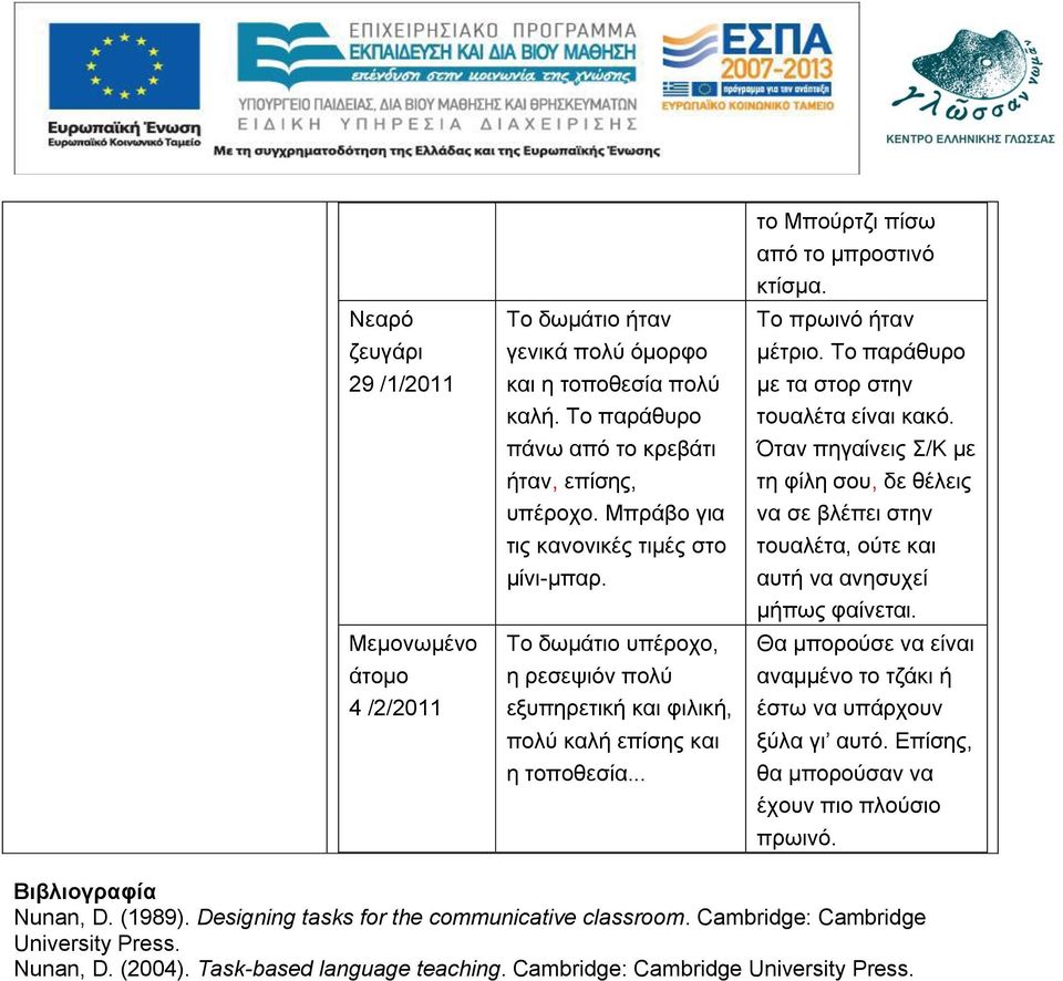 Το πρωινό ήταν μέτριο. Το παράθυρο με τα στορ στην τουαλέτα είναι κακό. Όταν πηγαίνεις Σ/Κ με τη φίλη σου, δε θέλεις να σε βλέπει στην τουαλέτα, ούτε και αυτή να ανησυχεί μήπως φαίνεται.