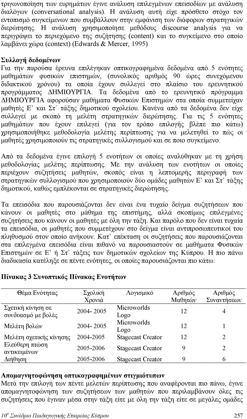 Η ανάλυση χρησιμοποίησε μεθόδους discourse analysis για να περιγράψει το περιεχόμενο της συζήτησης (content) και το συγκείμενο στο οποίο λαμβάνει χώρα (context) (Edwards & Mercer, 1995) Συλλογή