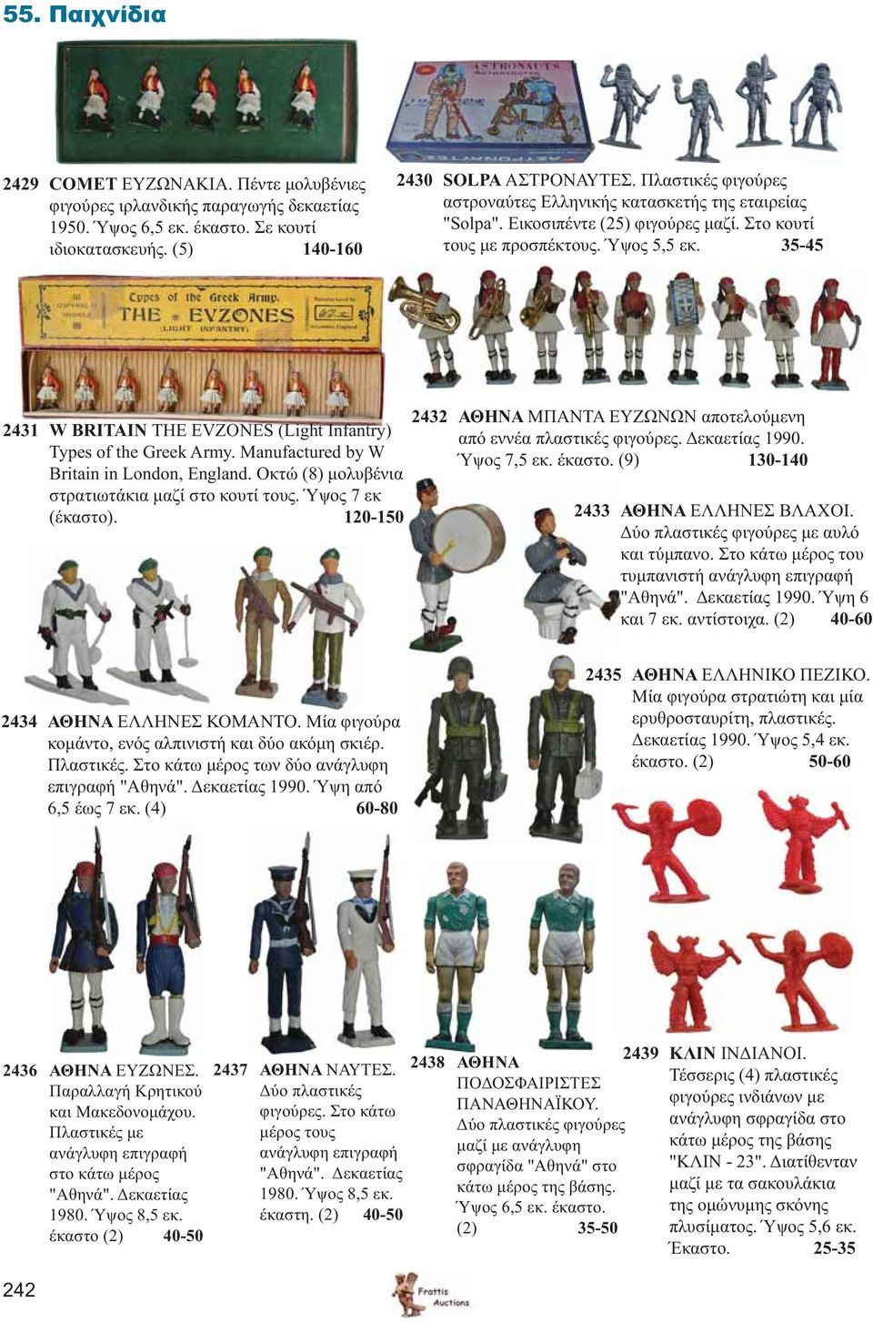 35-45 2431 W BRITAIN THE EVZONES (Light Infantry) Types of the Greek Army. Manufactured by W Britain in London, England. Οκτώ (8) μολυβένια στρατιωτάκια μαζί στο κουτί τους. Ύψος 7 εκ (έκαστο).