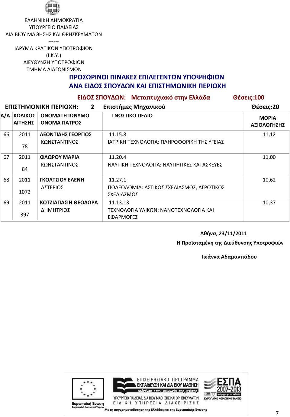 4 ΝΑΥΤΙΚΗ ΤΕΧΝΟΛΟΓΙΑ: ΝΑΥΠΗΓΙΚΕΣ ΚΑΤΑΣΚΕΥΕΣ 11.27.
