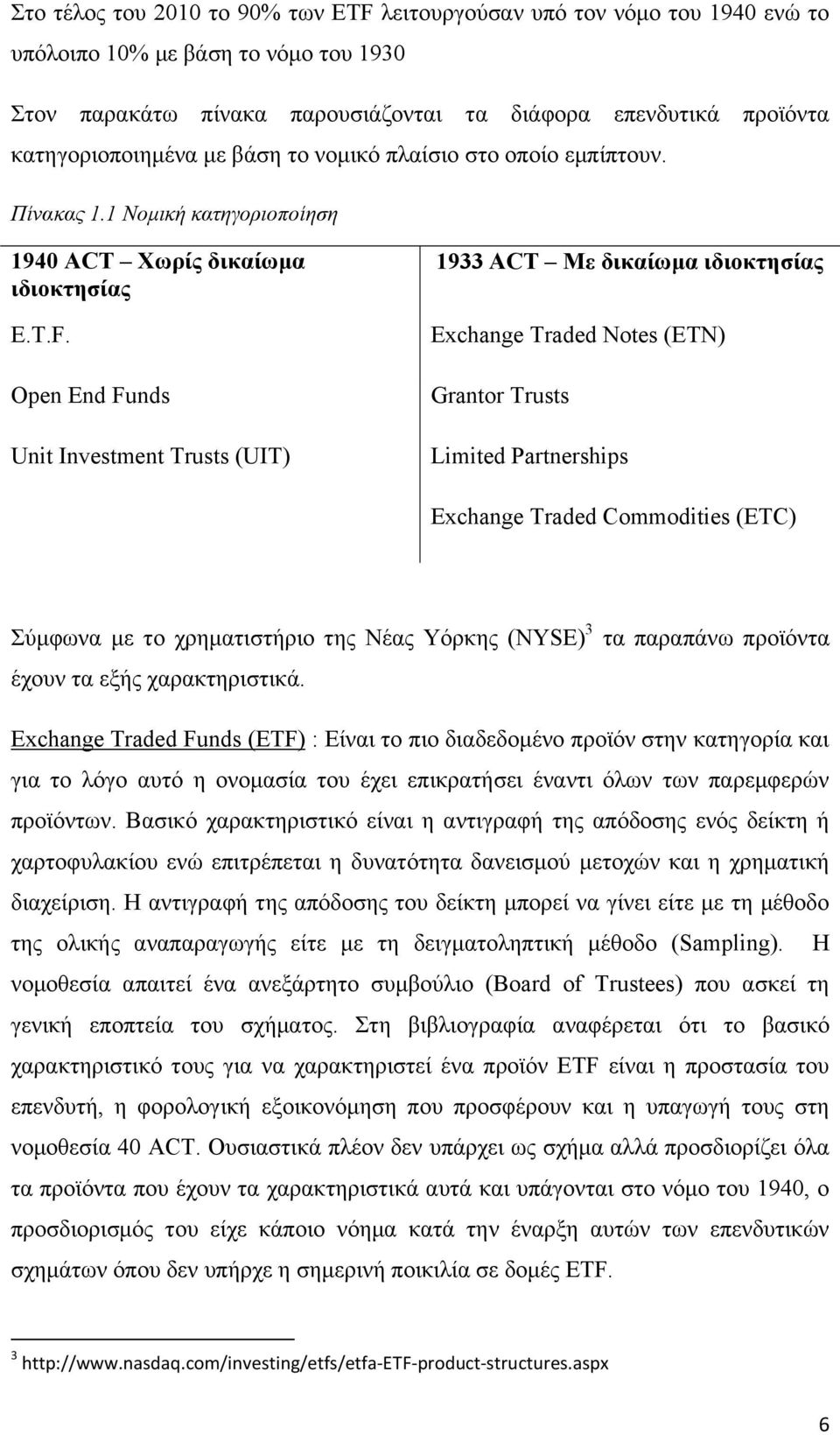 Exchange Traded Notes (ETN) Open End Funds Grantor Trusts Unit Investment Trusts (UIT) Limited Partnerships Exchange Traded Commodities (ETC) Σύμφωνα με το χρηματιστήριο της Νέας Υόρκης (NYSE)3 τα