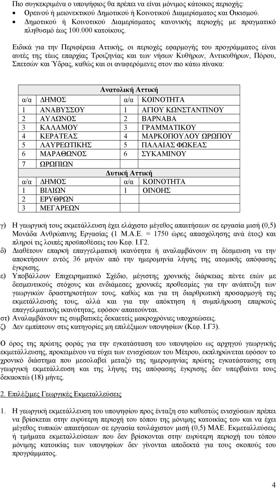 Ειδικά για την Περιφέρεια Αττικής, οι περιοχές εφαρµογής του προγράµµατος είναι αυτές της τέως επαρχίας Τροιζηνίας και των νήσων Κυθήρων, Αντικυθήρων, Πόρου, Σπετσών και Ύδρας, καθώς και οι