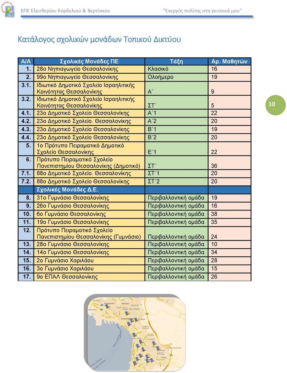 4. 23ο Δημοτικό Σχολείο Θεσσαλονίκης Β 2 20 5. 1ο Πρότυπο Πειραματικό Δημοτικό Σχολείο Θεσσαλονίκης Ε 1 22 6. Πρότυπο Πειραματικό Σχολείο Πανεπιστημίου Θεσσαλονίκης (Δημοτικό) ΣΤ 36 7.1. 88ο Δημοτικό Σχολείο.