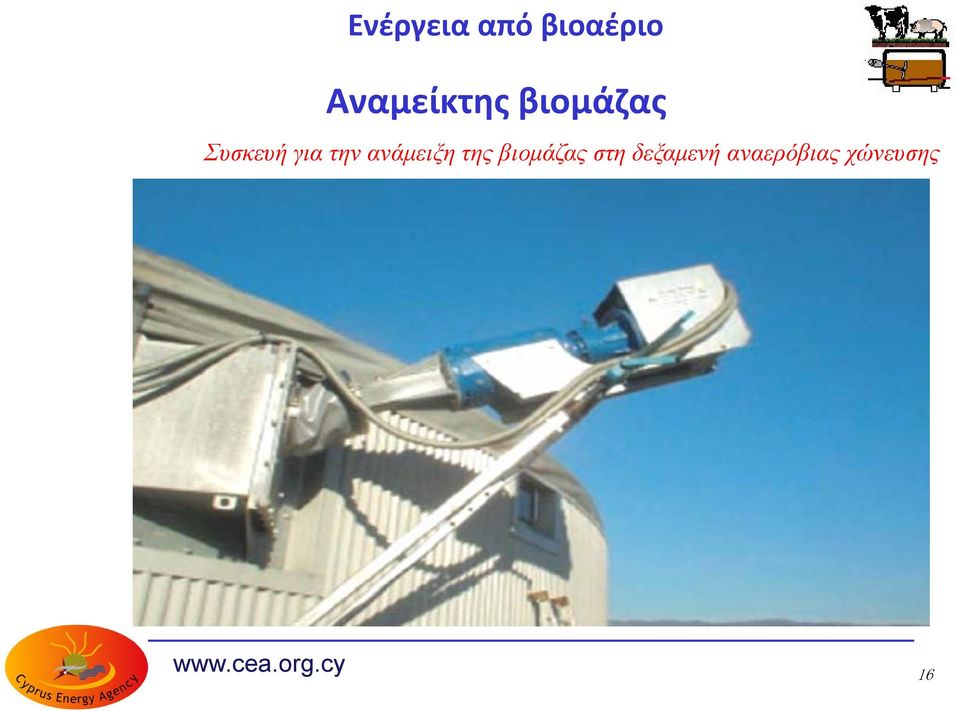 ανάμειξη της βιομάζας