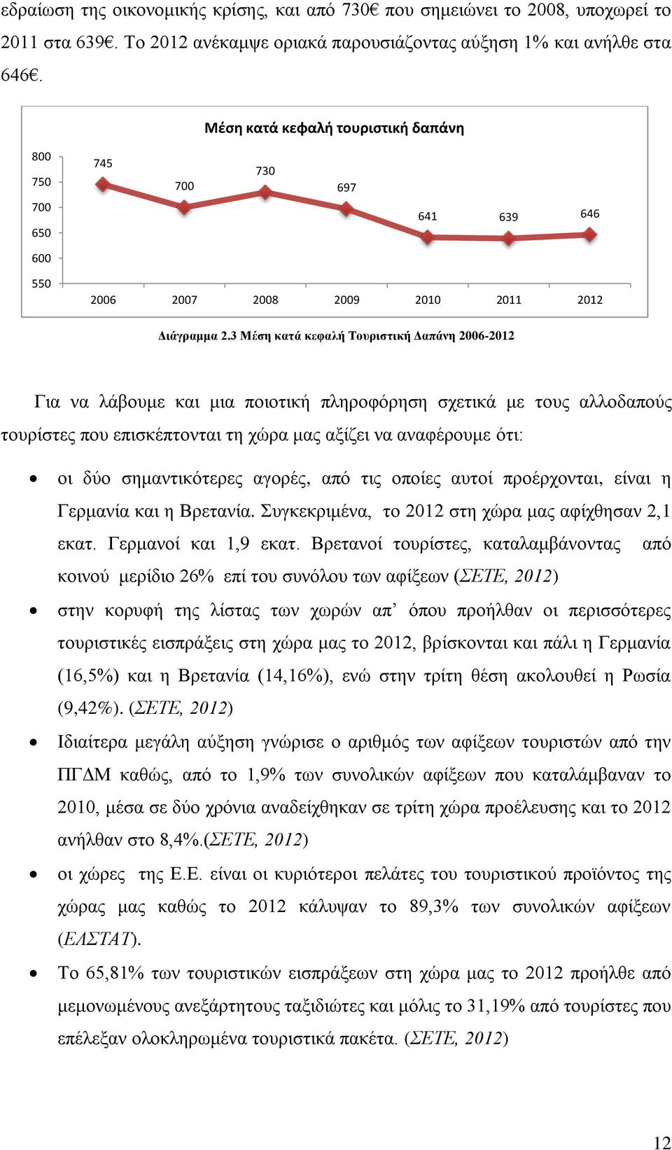 3 Μέση κατά κεφαλή Τουριστική Δαπάνη 2006-2012 Για να λάβουμε και μια ποιοτική πληροφόρηση σχετικά με τους αλλοδαπούς τουρίστες που επισκέπτονται τη χώρα μας αξίζει να αναφέρουμε ότι: οι δύο