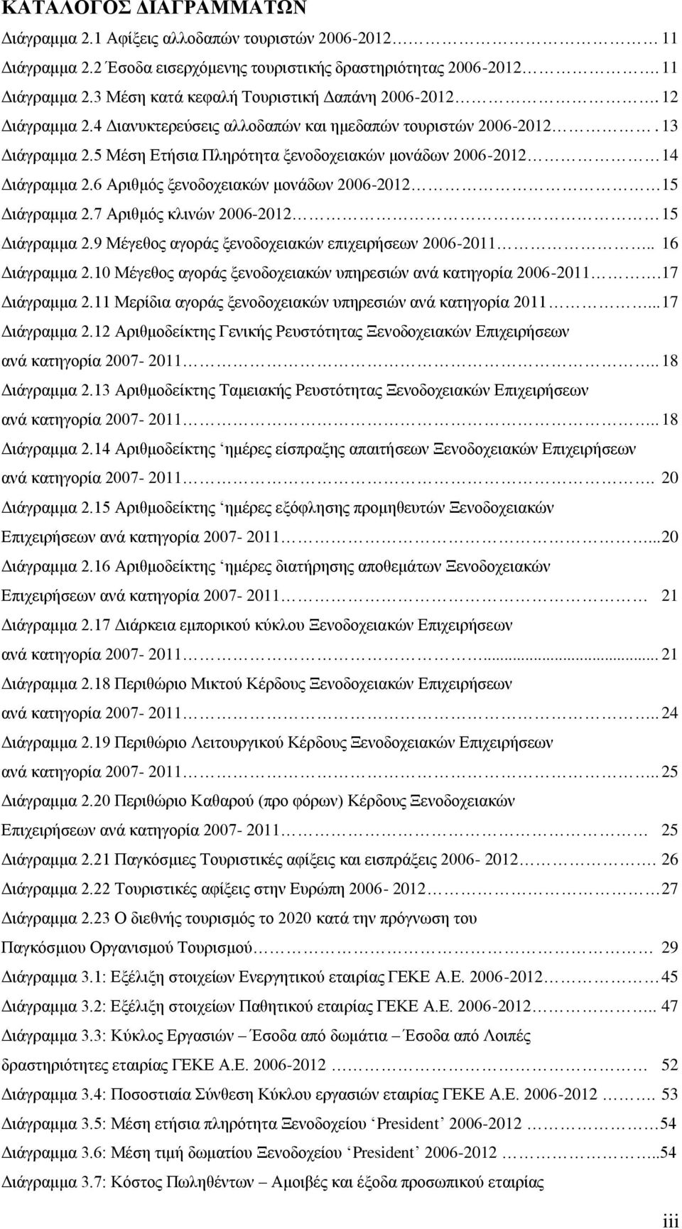 6 Αριθμός ξενοδοχειακών μονάδων 2006-2012 15 Διάγραμμα 2.7 Αριθμός κλινών 2006-2012 15 Διάγραμμα 2.9 Μέγεθος αγοράς ξενοδοχειακών επιχειρήσεων 2006-2011.. 16 Διάγραμμα 2.