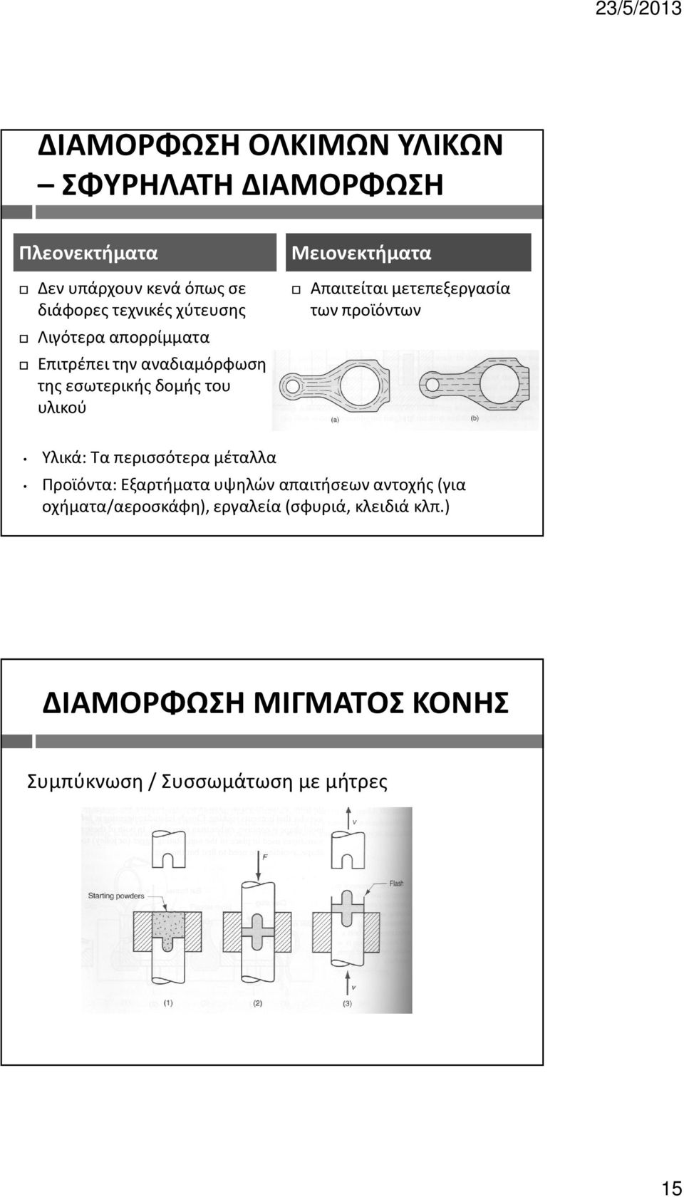 μετεπεξεργασία των προϊόντων Υλικά: Τα περισσότερα μέταλλα Προϊόντα: Εξαρτήματα υψηλών απαιτήσεων