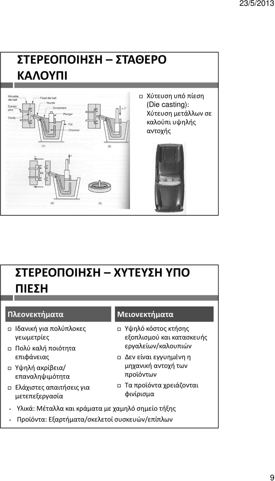 μετεπεξεργασία Υψηλό κόστος κτήσης εξοπλισμού και κατασκευής εργαλείων/καλουπιών Δεν είναι εγγυημένη η μηχανική αντοχή των