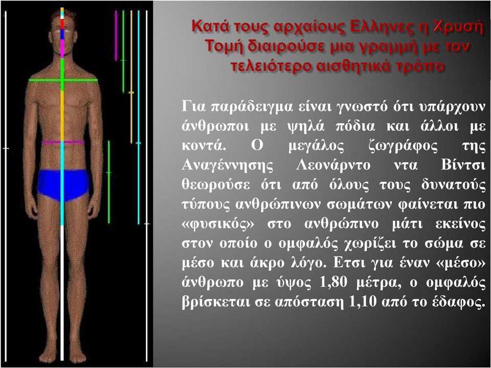 ανθρώπινων σωμάτων φαίνεται πιο «φυσικός» στο ανθρώπινο μάτι εκείνος στον οποίο ο ομφαλός χωρίζει το