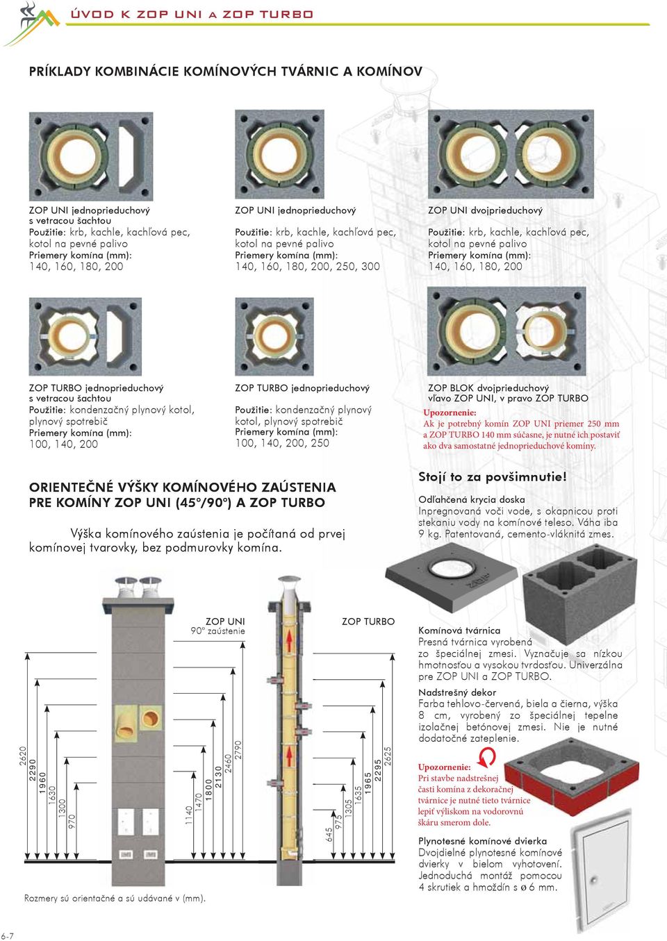 kachľová pec, kotol na pevné palivo Priemery komína (mm): 140, 160, 180, 200 ZOP TURBO jednoprieduchový s vetracou šachtou Použitie: kondenzačný plynový kotol, plynový spotrebič Priemery komína (mm):