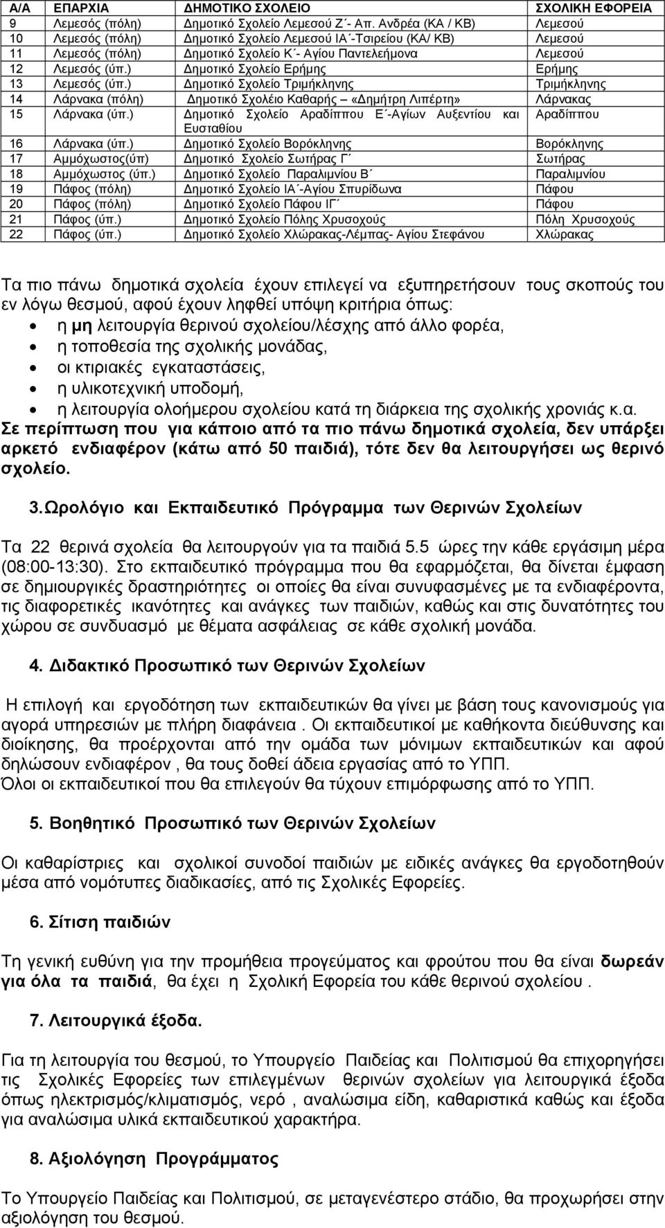 ) ημοτικό Σχολείο Ερήμης Ερήμης 13 Λεμεσός (ύπ.) ημοτικό Σχολείο Τριμήκληνης Τριμήκληνης 14 Λάρνακα (πόλη) ημοτικό Σχολέιο Καθαρής «ημήτρη Λιπέρτη» Λάρνακας 15 Λάρνακα (ύπ.