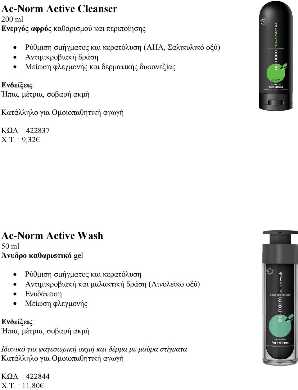 : 9,32 Ac-Norm Active Wash Άνυδρο καθαριστικό gel Ρύθμιση σμήγματος και κερατόλυση Αντιμικροβιακή και μαλακτική δράση (Λινολεϊκό οξύ) Ενυδάτωση