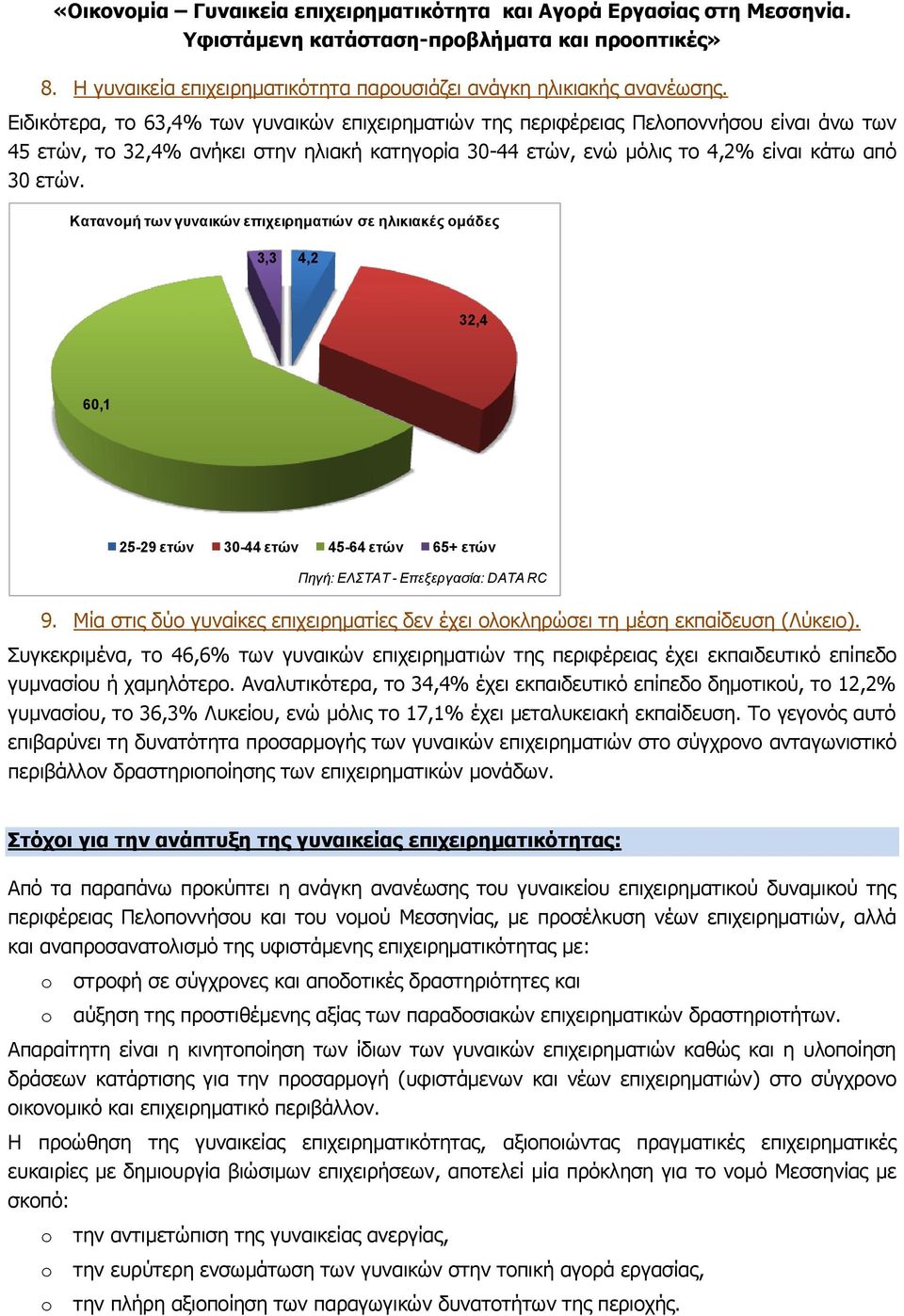 Κατανομή των γυναικών επιχειρηματιών σε ηλικιακές ομάδες 3,3 4,2 32,4 60,1 25-29 ετών 30-44 ετών 45-64 ετών 65+ ετών Πηγή: ΕΛΣΤΑΤ - Επεξεργασία: DATA RC 9.
