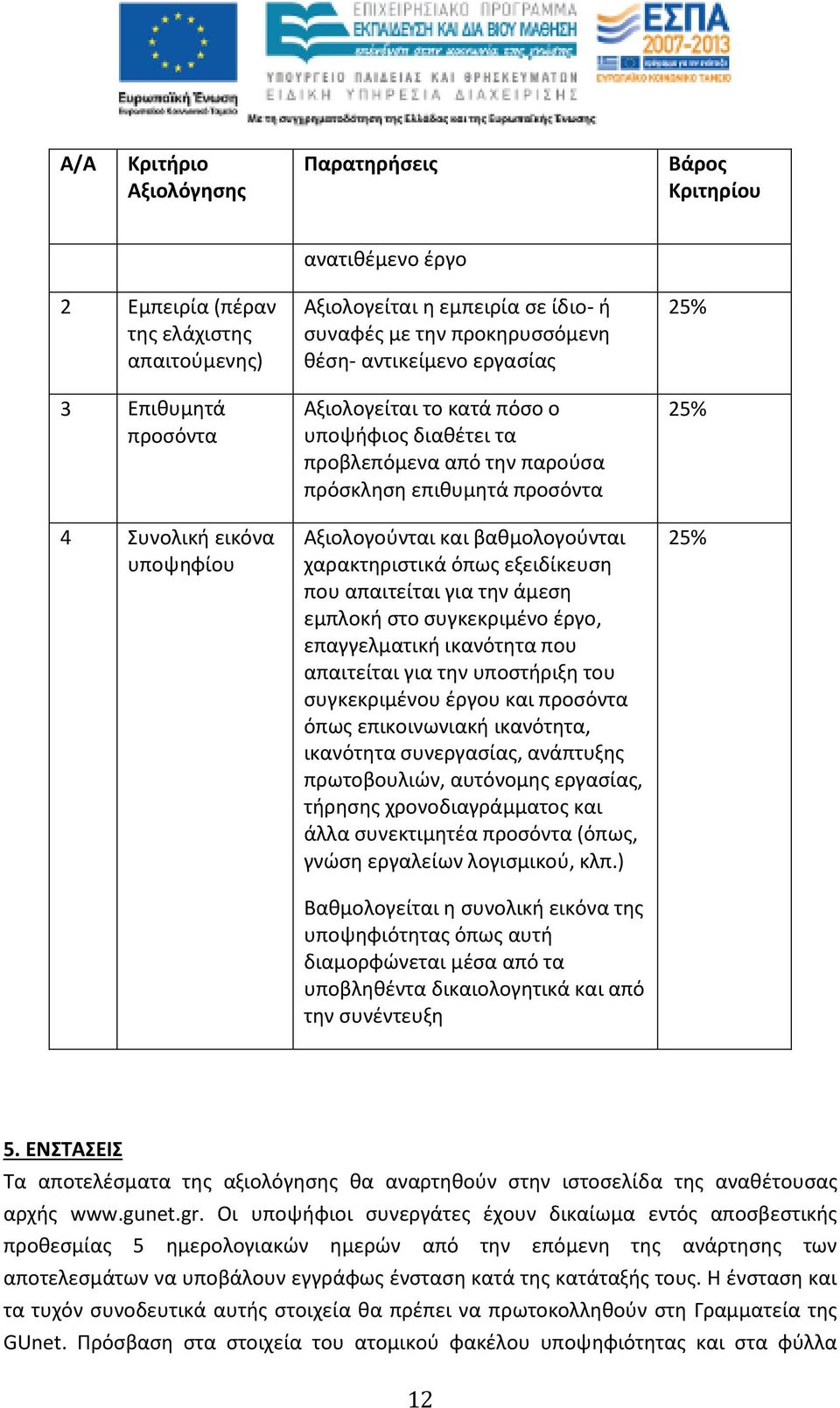 χαρακτηριστικά όπως εξειδίκευση που απαιτείται για την άμεση εμπλοκή στο συγκεκριμένο έργο, επαγγελματική ικανότητα που απαιτείται για την υποστήριξη του συγκεκριμένου έργου και προσόντα όπως