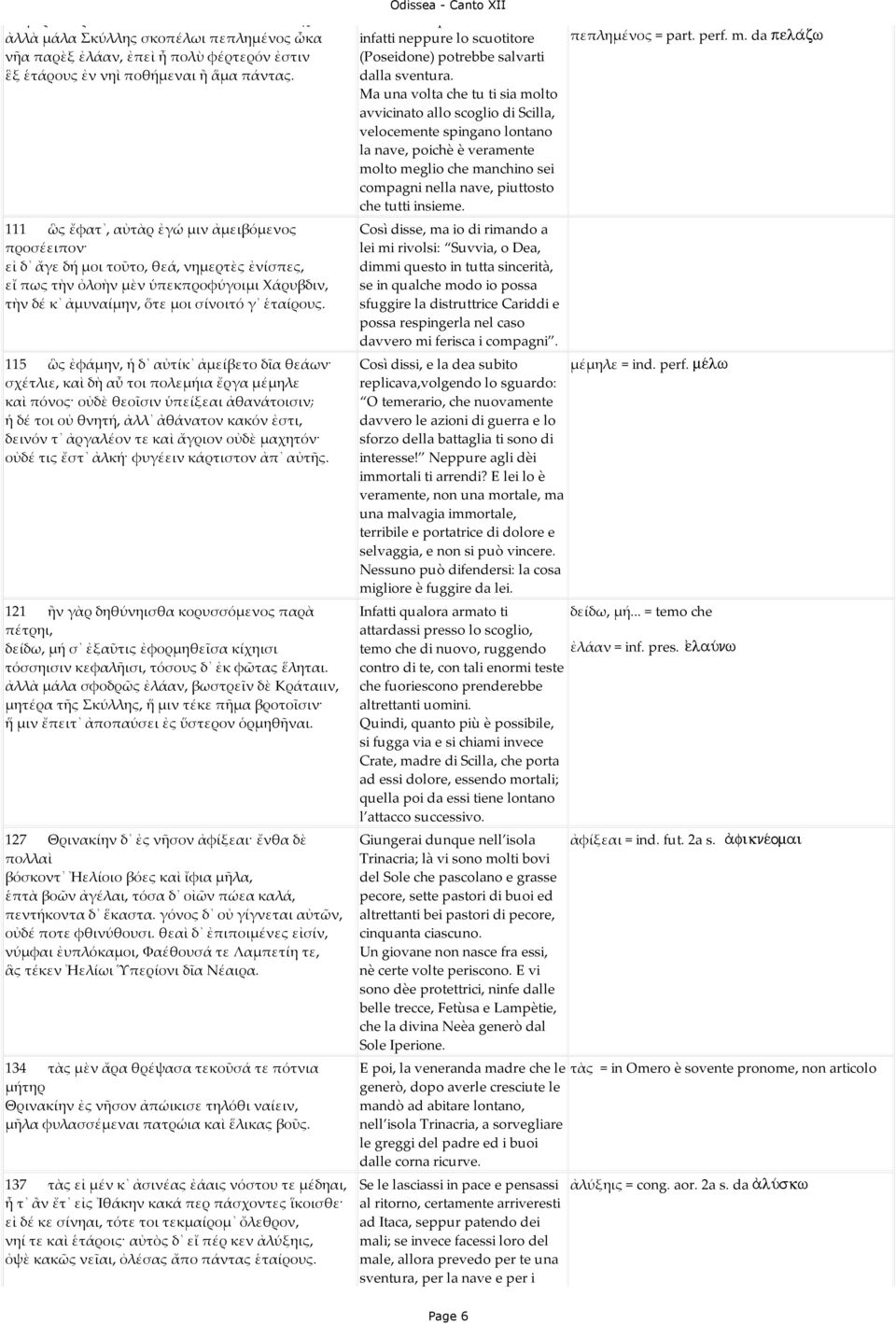 115 ὣς ἐφάµην, ἡ δ αὐτίκ ἀµείβετο δῖα θεάων σχέτλιε, καὶ δὴ αὖ τοι πολεµήια ἔργα µέµηλε καὶ πόνος οὐδὲ θεοῖσιν ὑπείξεαι ἀθανάτοισιν; ἡ δέ τοι οὐ θνητή, ἀλλ ἀθάνατον κακόν ἐστι, δεινόν τ ἀργαλέον τε