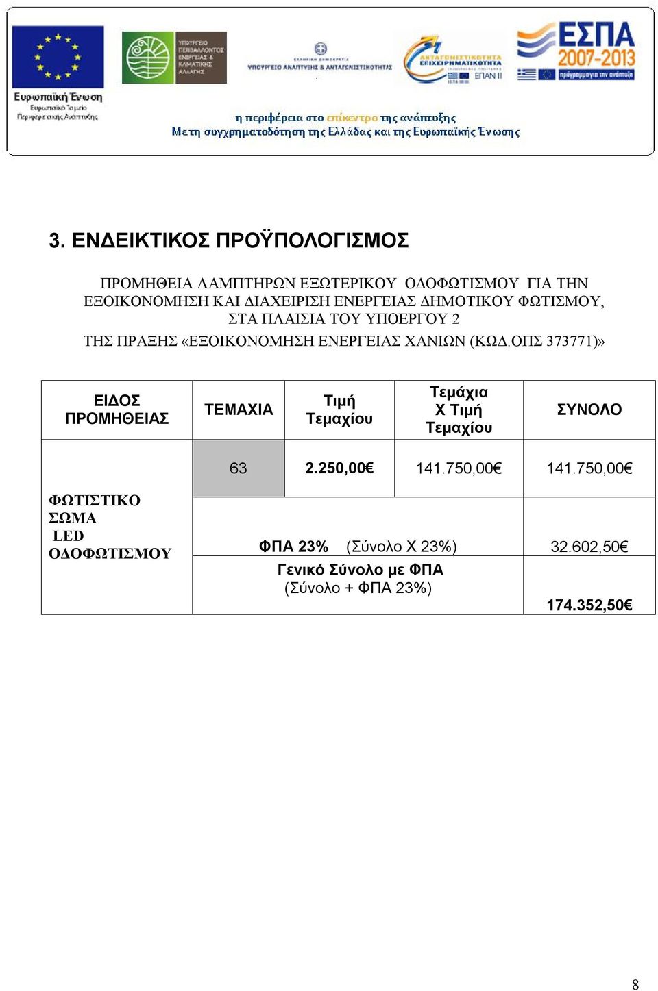 ΟΠΣ 373771)» ΕΙΔΟΣ ΠΡΟΜΗΘΕΙΑΣ ΤΕΜΑΧΙΑ Τιμή Τεμαχίου Τεμάχια Χ Τιμή Τεμαχίου ΣΥΝΟΛΟ 63 2.250,00 141.750,00 141.