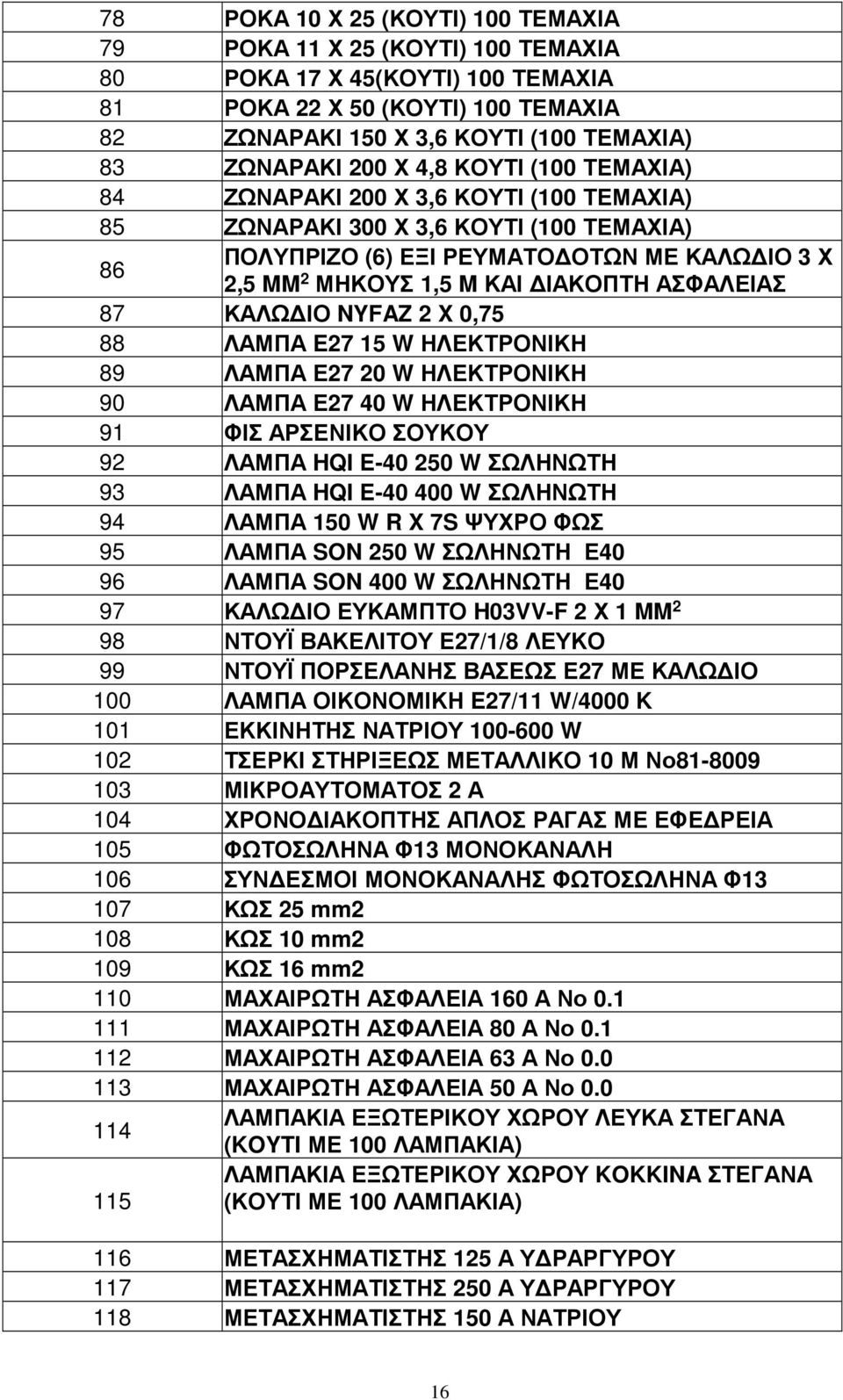 ΑΣΦΑΛΕΙΑΣ 87 ΚΑΛΩ ΙΟ NYFAZ 2 X 0,75 88 ΛΑΜΠΑ E27 15 W ΗΛΕΚΤΡΟΝΙΚΗ 89 ΛΑΜΠΑ Ε27 20 W ΗΛΕΚΤΡΟΝΙΚΗ 90 ΛΑΜΠΑ Ε27 40 W ΗΛΕΚΤΡΟΝΙΚΗ 91 ΦΙΣ ΑΡΣΕΝΙΚΟ ΣΟΥΚΟΥ 92 ΛΑΜΠΑ HQI E-40 250 W ΣΩΛΗΝΩΤΗ 93 ΛΑΜΠΑ HQI E-40