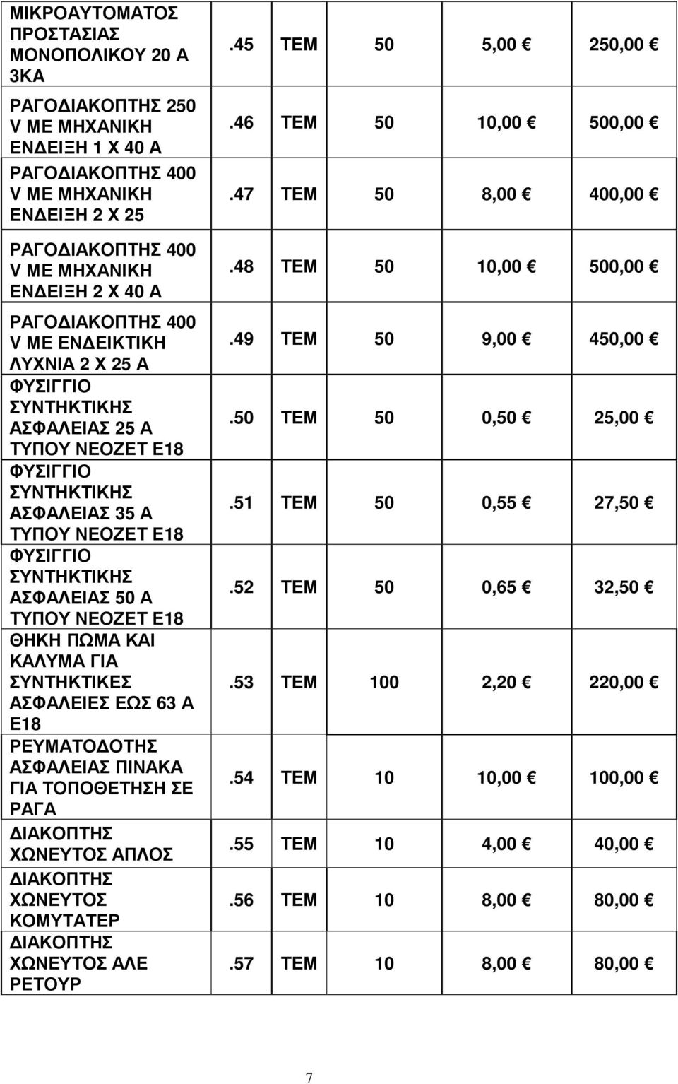 Ε18 ΘΗΚΗ ΠΩΜΑ ΚΑΙ ΚΑΛΥΜΑ ΓΙΑ ΣΥΝΤΗΚΤΙΚΕΣ ΑΣΦΑΛΕΙΕΣ ΕΩΣ 63 Α Ε18 ΡΕΥΜΑΤΟ ΟΤΗΣ ΑΣΦΑΛΕΙΑΣ ΠΙΝΑΚΑ ΓΙΑ ΤΟΠΟΘΕΤΗΣΗ ΣΕ ΡΑΓΑ ΙΑΚΟΠΤΗΣ ΧΩΝΕΥΤΟΣ ΑΠΛΟΣ ΙΑΚΟΠΤΗΣ ΧΩΝΕΥΤΟΣ ΚΟΜΥΤΑΤΕΡ ΙΑΚΟΠΤΗΣ ΧΩΝΕΥΤΟΣ ΑΛΕ ΡΕΤΟΥΡ.