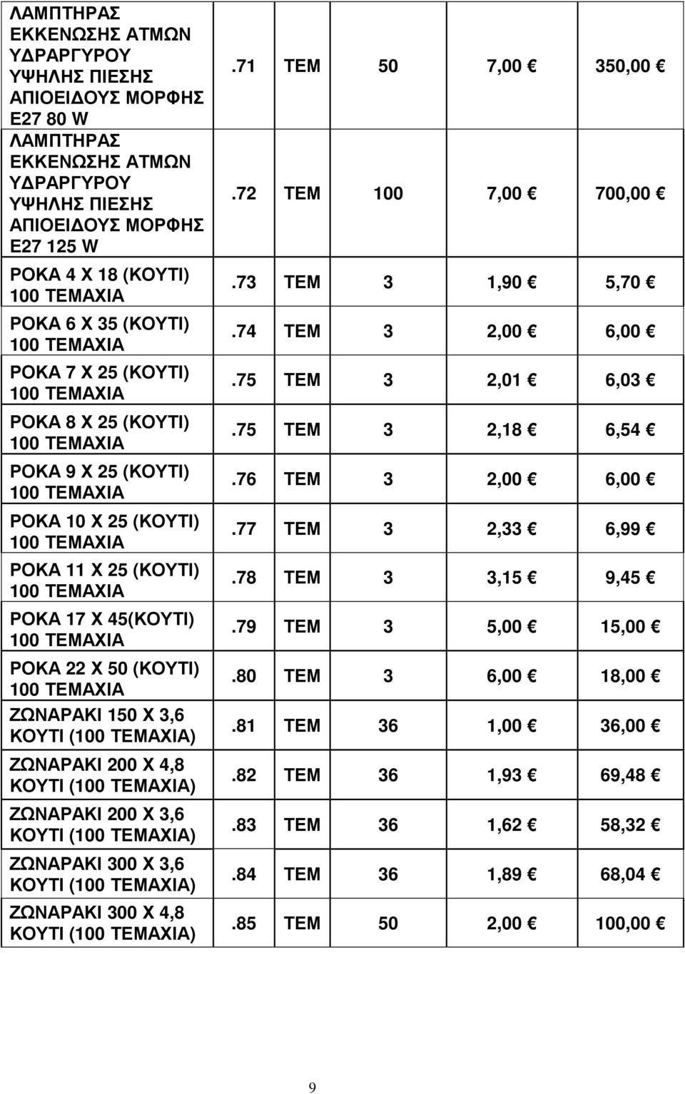 ΤΕΜΑΧΙΑ ΡΟΚΑ 22 Χ 50 (ΚΟΥΤΙ) 100 ΤΕΜΑΧΙΑ ΖΩΝΑΡΑΚΙ 150 Χ 3,6 ΚΟΥΤΙ (100 ΤΕΜΑΧΙΑ) ΖΩΝΑΡΑΚΙ 200 Χ 4,8 ΚΟΥΤΙ (100 ΤΕΜΑΧΙΑ) ΖΩΝΑΡΑΚΙ 200 Χ 3,6 ΚΟΥΤΙ (100 ΤΕΜΑΧΙΑ) ΖΩΝΑΡΑΚΙ 300 Χ 3,6 ΚΟΥΤΙ (100 ΤΕΜΑΧΙΑ)