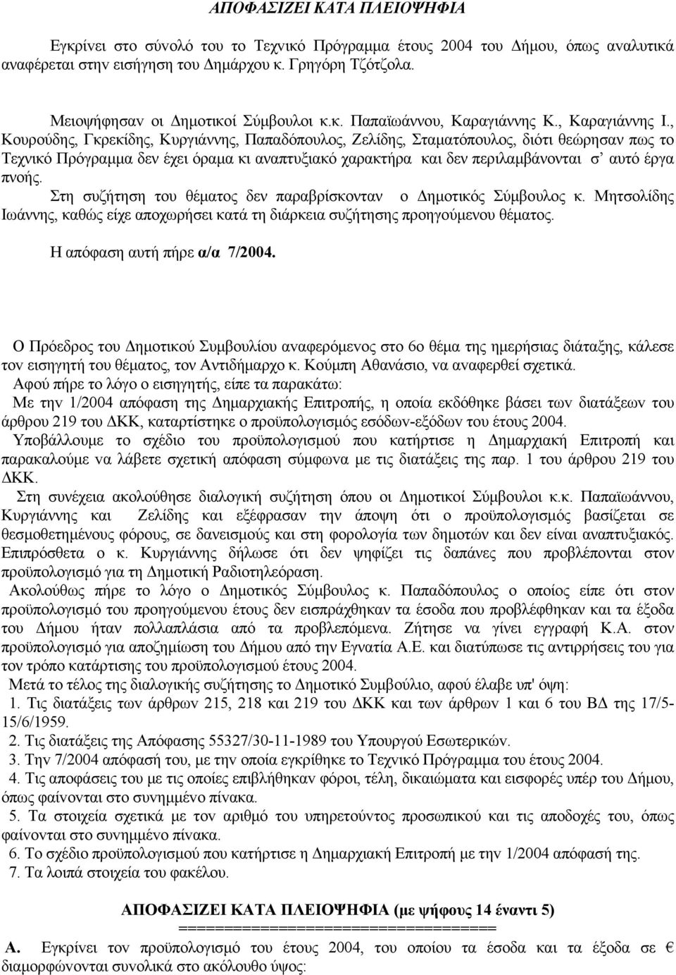 , Κουρούδης, Γκρεκίδης, Κυργιάννης, Παπαδόπουλος, Ζελίδης, Σταματόπουλος, διότι θεώρησαν πως το Τεχνικό Πρόγραμμα δεν έχει όραμα κι αναπτυξιακό χαρακτήρα και δεν περιλαμβάνονται σ αυτό έργα πνοής.