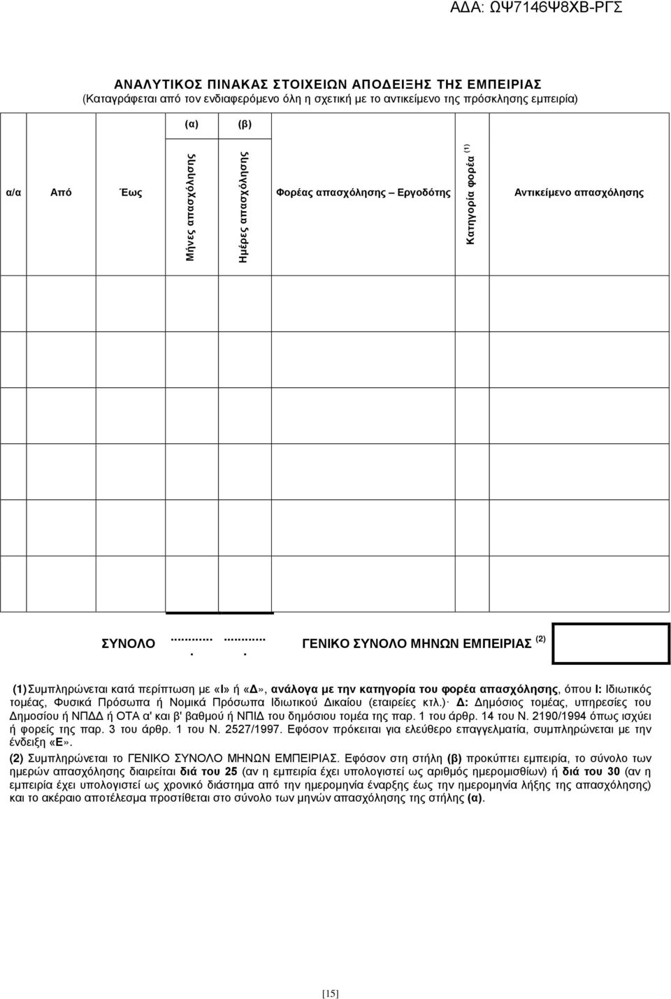 ....... ΓΕΝΙΚΟ ΣΥΝΟΛΟ ΜΗΝΩΝ ΕΜΠΕΙΡΙΑΣ () (1) Συμπληρώνεται κατά περίπτωση με «Ι» ή «Δ», ανάλογα με την κατηγορία του φορέα απασχόλησης, όπου Ι: Ιδιωτικός τομέας, Φυσικά Πρόσωπα ή Νομικά Πρόσωπα