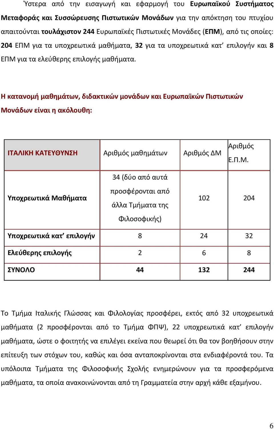 Η κατανομή μαθημάτων, διδακτικών μονάδων και Ευρωπαϊκών Πιστωτικών Μο