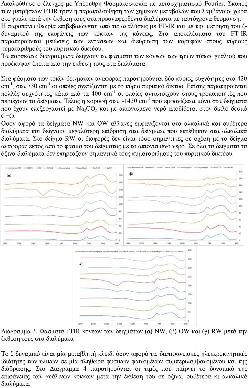 Η παραπάνω θεωρία επιβεβαιώνεται από τις αναλύσεις με FT-IR και με την μέτρηση του ζ- δυναμικού της επιφάνεις των κόκκων της κόνεως.