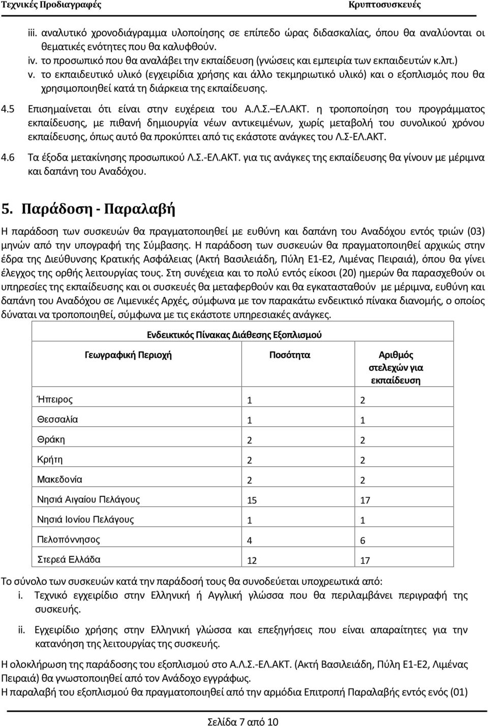 το εκπαιδευτικό υλικό (εγχειρίδια χρήσης και άλλο τεκμηριωτικό υλικό) και ο εξοπλισμός που θα χρησιμοποιηθεί κατά τη διάρκεια της εκπαίδευσης. 4.5 Επισημαίνεται ότι είναι στην ευχέρεια του Α.Λ.Σ. ΕΛ.