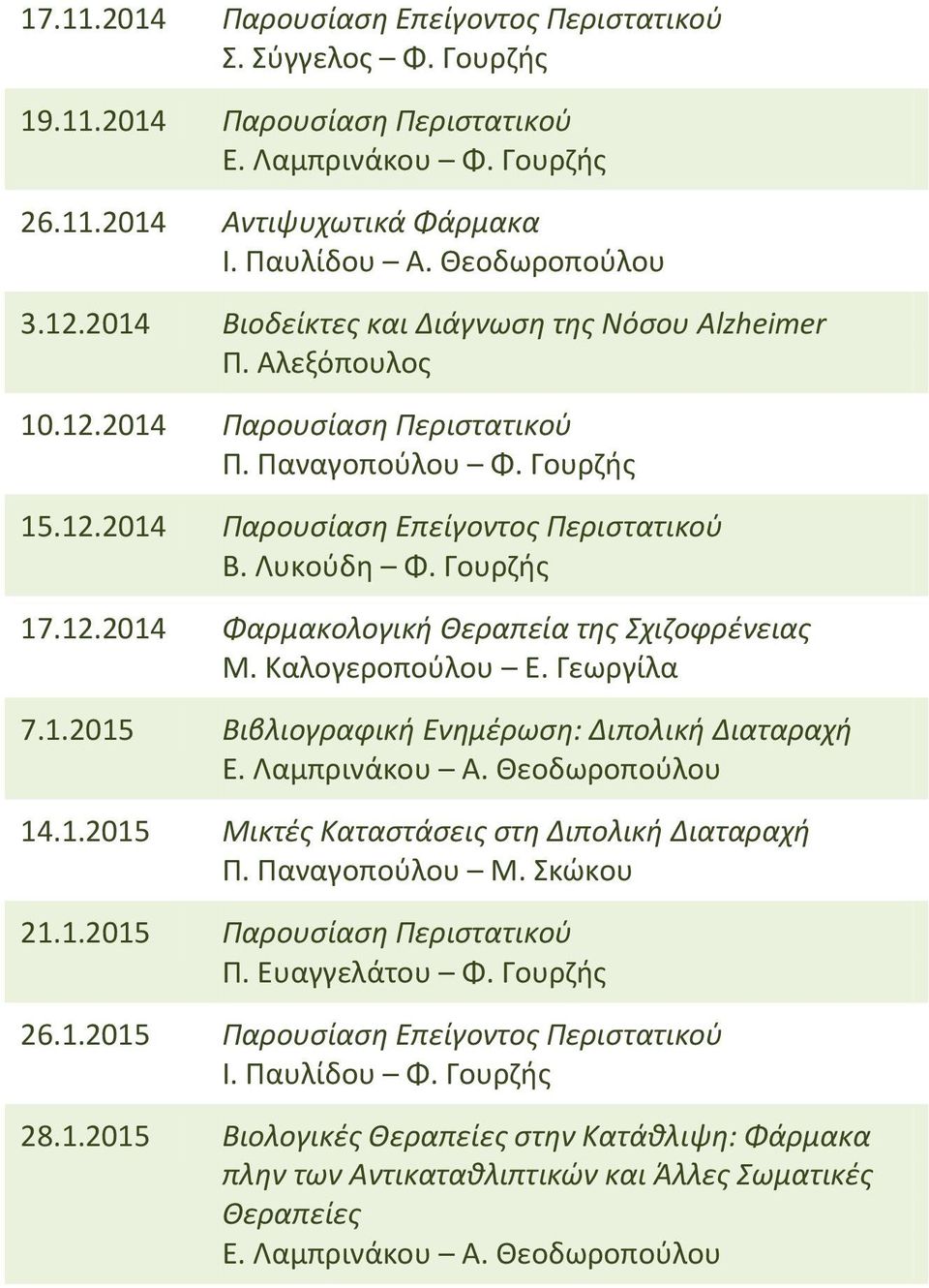 Καλογεροπούλου Ε. Γεωργίλα 7.1.2015 Βιβλιογραφική Ενημέρωση: Διπολική Διαταραχή Ε. Λαμπρινάκου Α. Θεοδωροπούλου 14.1.2015 Μικτές Καταστάσεις στη Διπολική Διαταραχή Π. Παναγοπούλου Μ. Σκώκου 21.1.2015 Παρουσίαση Περιστατικού Π.