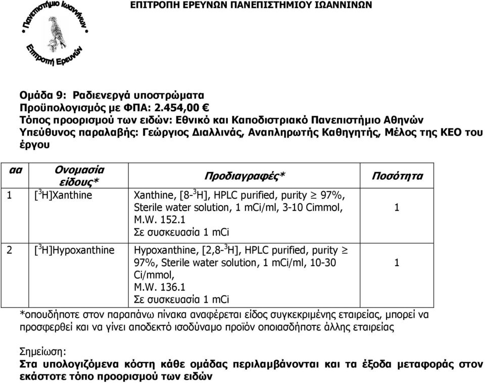 Προδιαγραφές* [ 3 Η]Xanthine Xanthine, [8-3 H], HPLC purified, purity 97%, Sterile water solution, mci/ml, 3-0 Cimmol, M.W. 52.