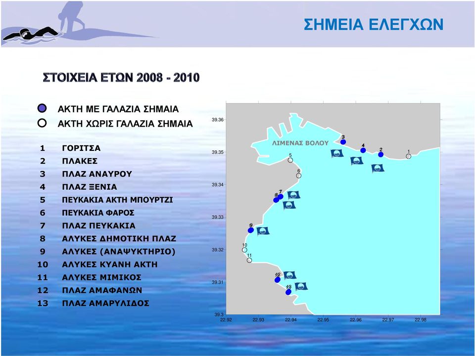 (ΑΝΑΨΥΚΤΗΡΙΟ) 10 ΑΛΥΚΕΣ ΚΥΑΝΗ ΑΚΤΗ 11 ΑΛΥΚΕΣ ΜΙΜΙΚΟΣ 12 ΠΛΑΖ ΑΜΑΦΑΝΩΝ 13 ΠΛΑΖ ΑΜΑΡΥΛΙ ΟΣ 39.36 39.35 39.