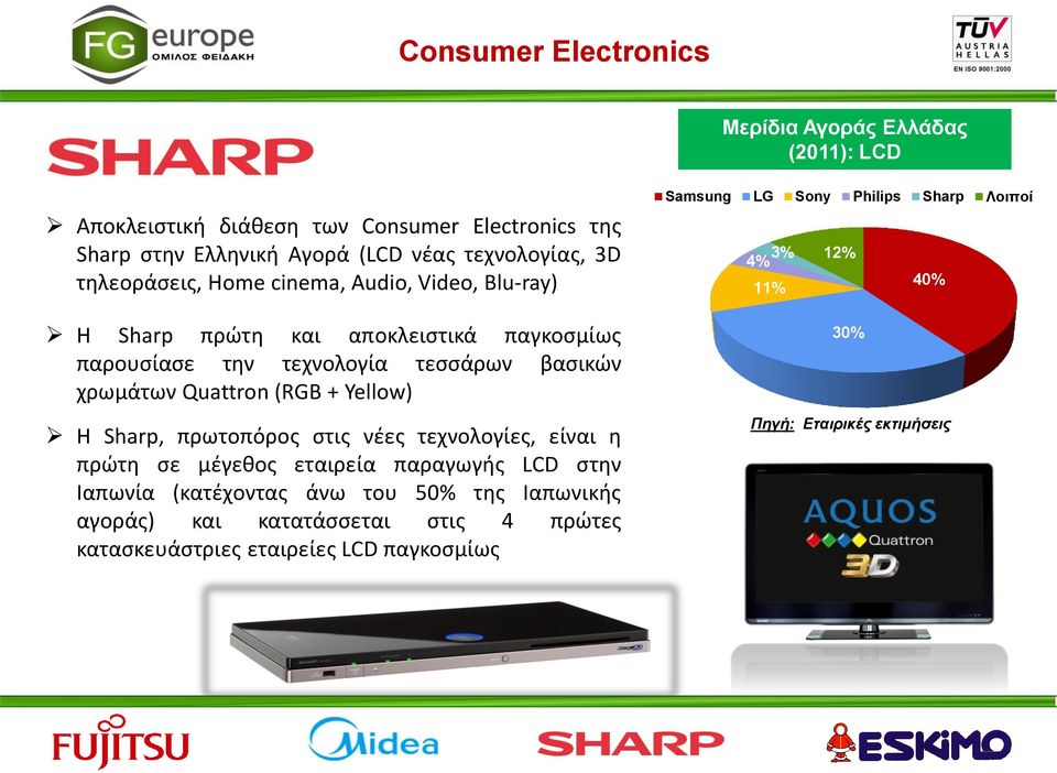 + Yellow) Η Sharp, πρωτοπόρος στις νέες τεχνολογίες, είναι η πρώτη σε μέγεθος εταιρεία παραγωγής LCD στην Ιαπωνία (κατέχοντας άνω του 50% της Ιαπωνικής