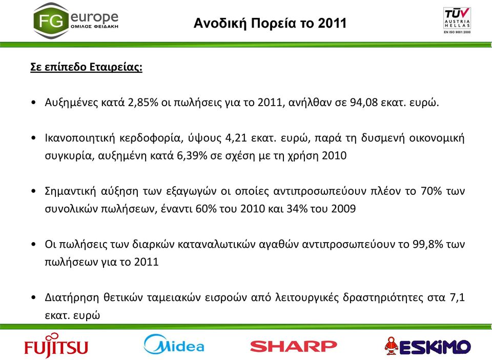 ευρώ, παρά τη δυσμενή οικονομική συγκυρία, αυξημένη κατά 6,39% σε σχέση με τη χρήση 2010 Σημαντική αύξηση των εξαγωγών οι οποίες
